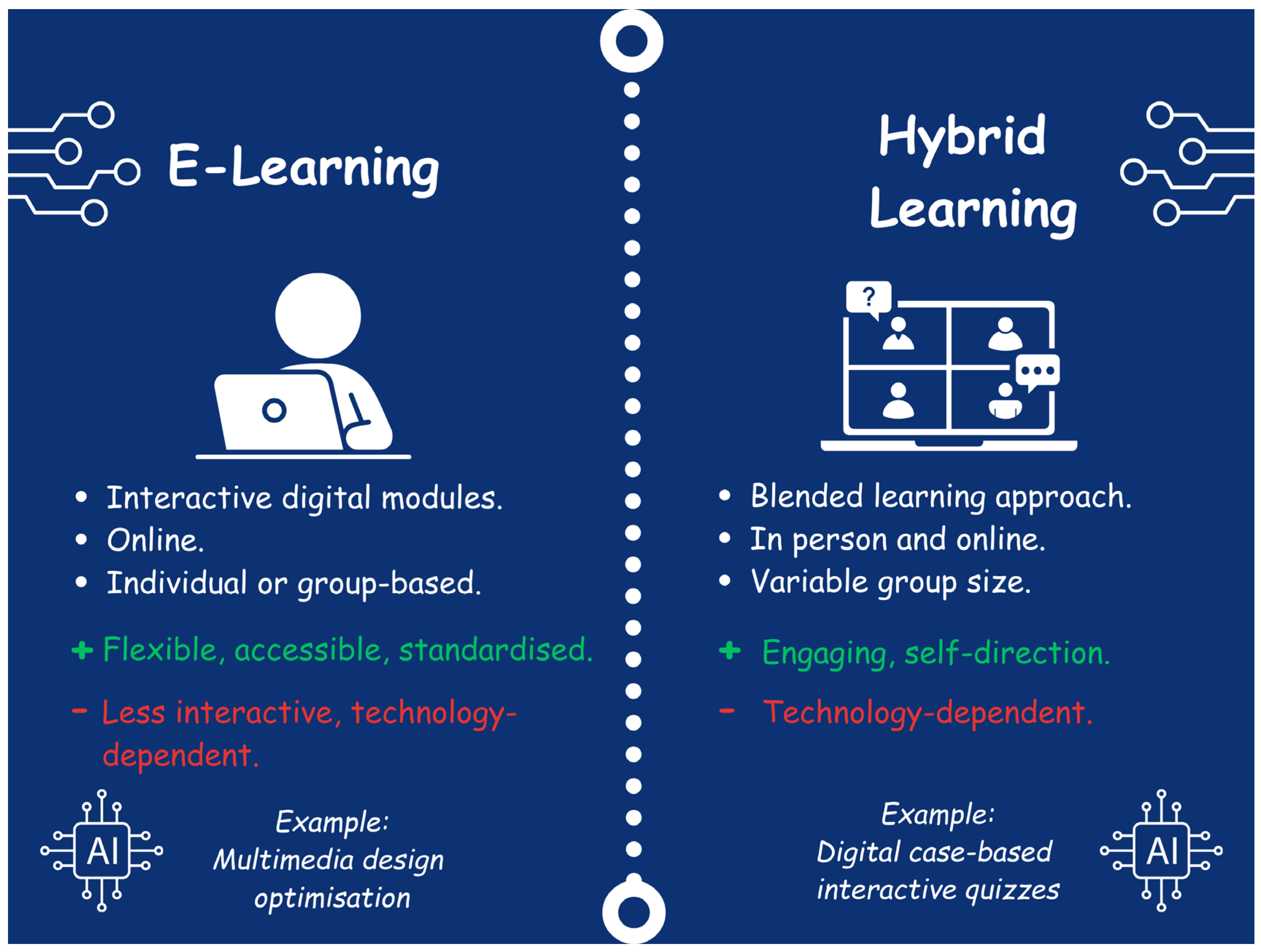 Children 12 01542 g002
