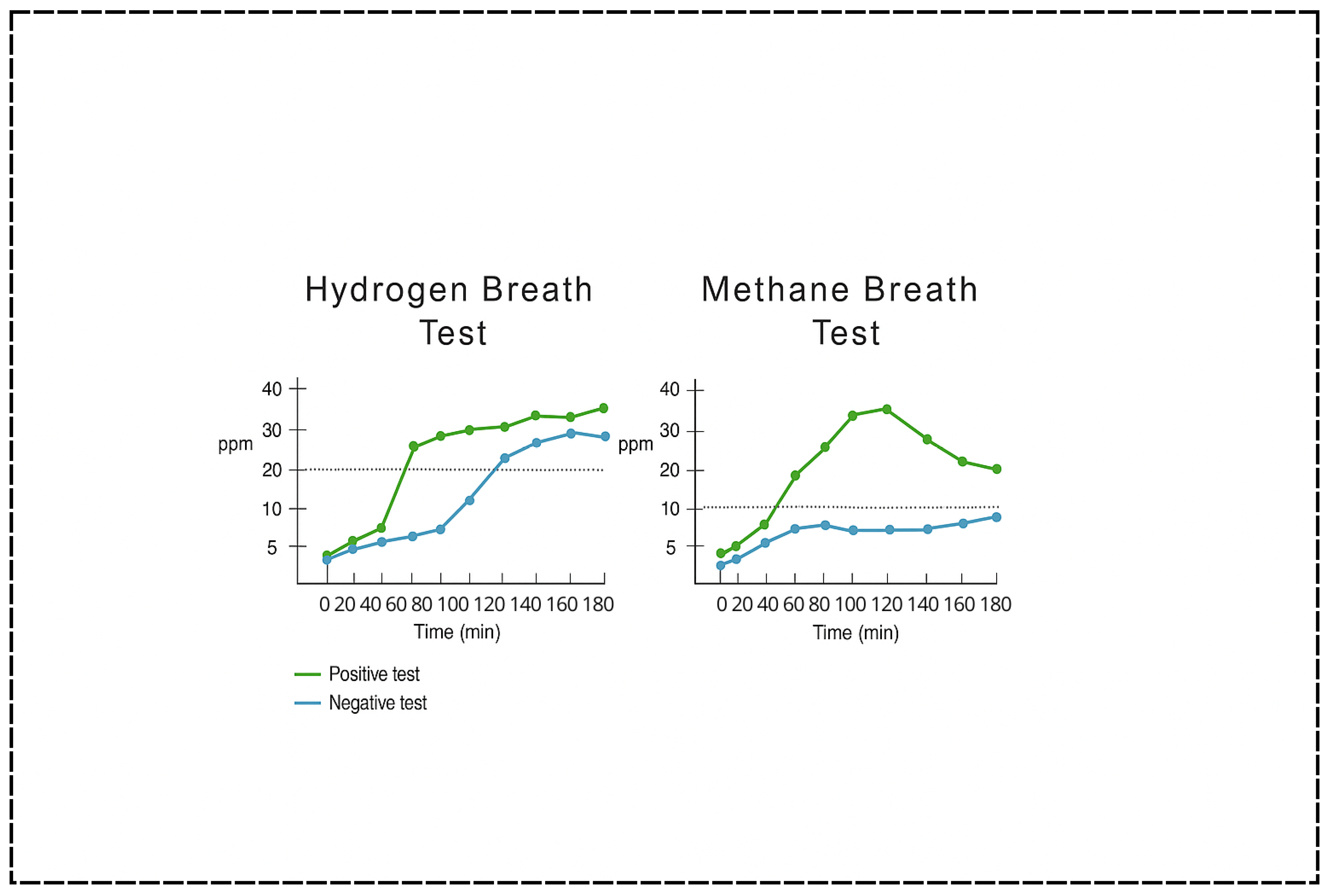 Children 12 01550 g004