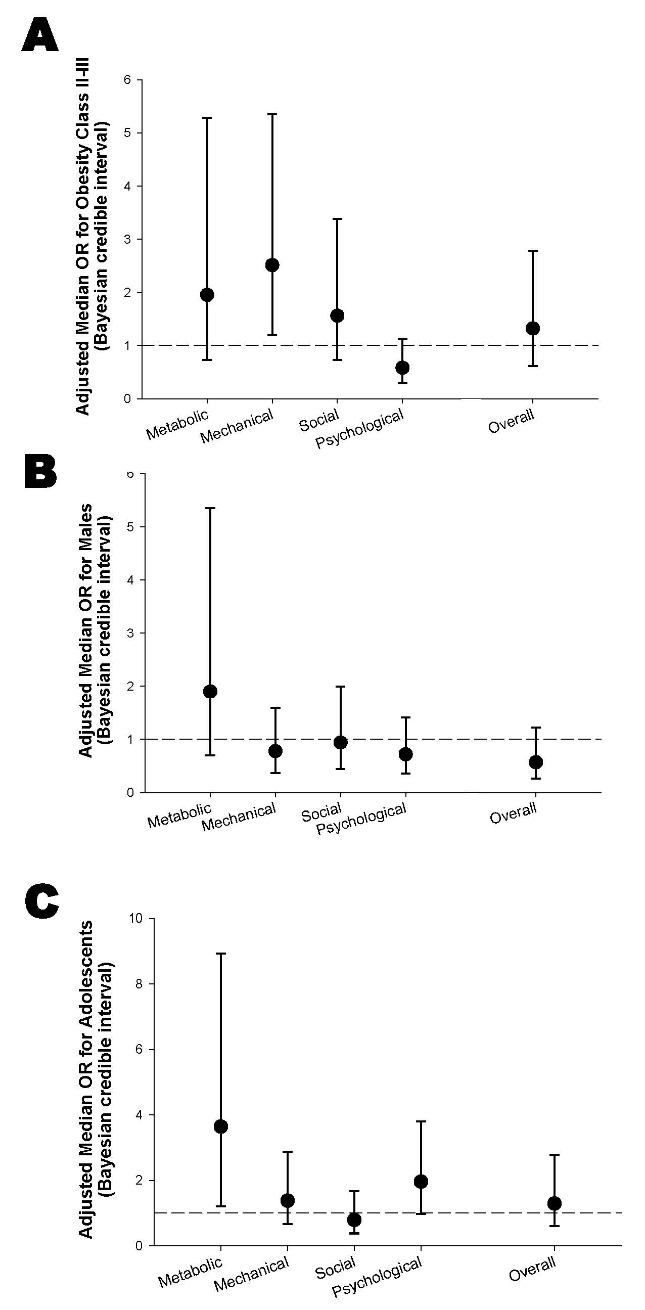 Children 12 01556 g002 Children 12 01556 g002