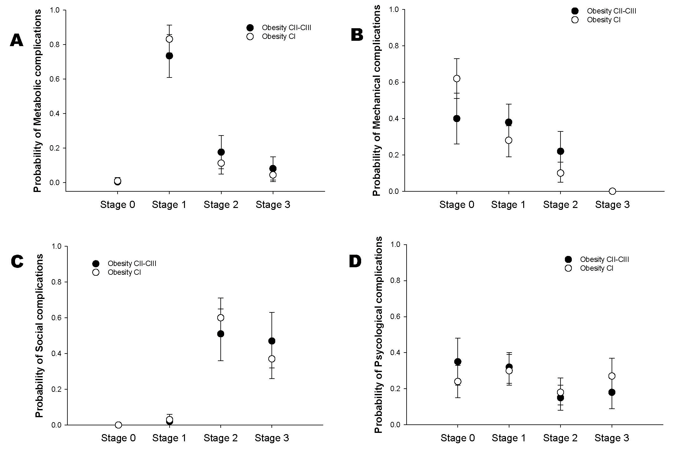 Children 12 01556 g003 Children 12 01556 g003