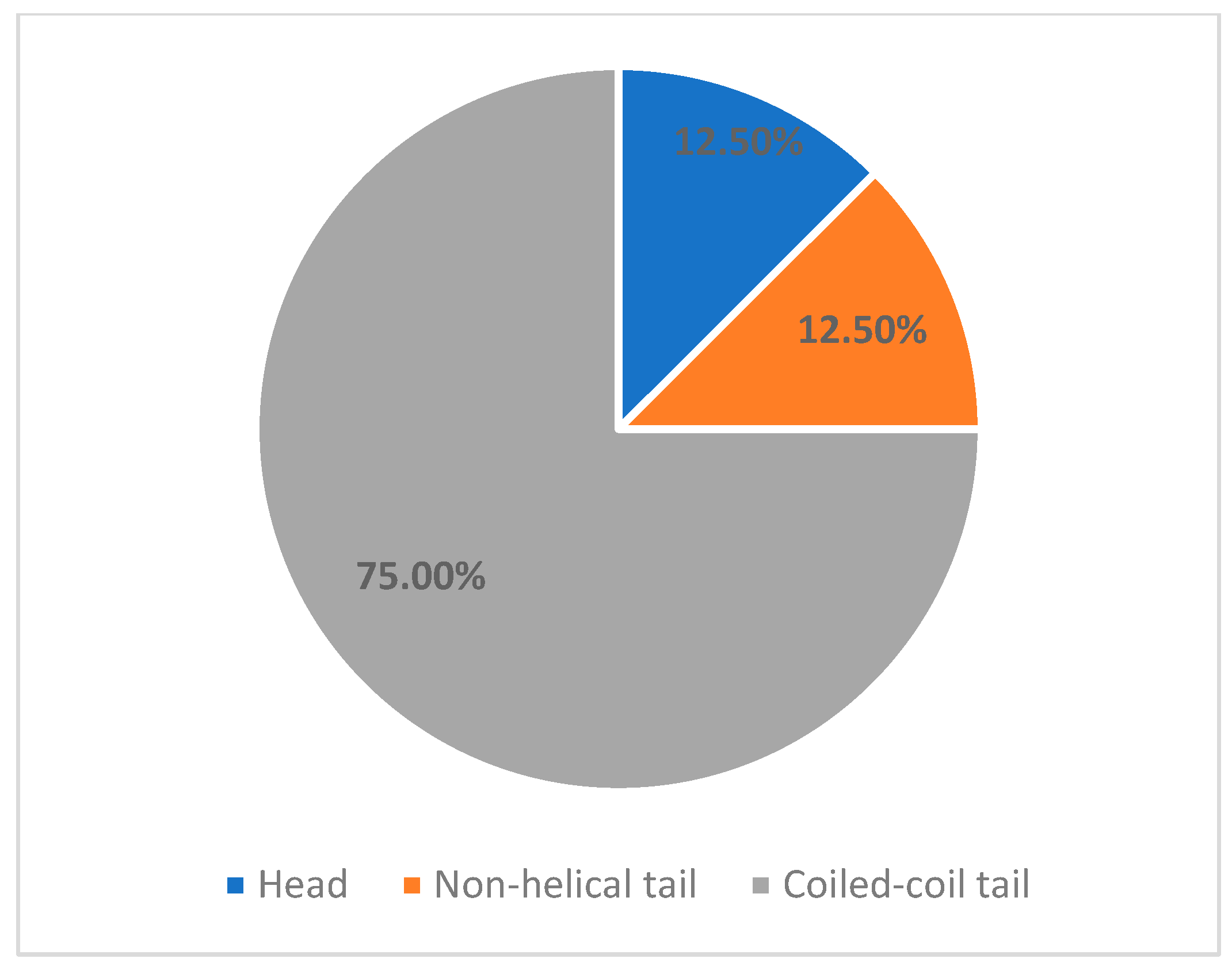 Children 12 01563 g003