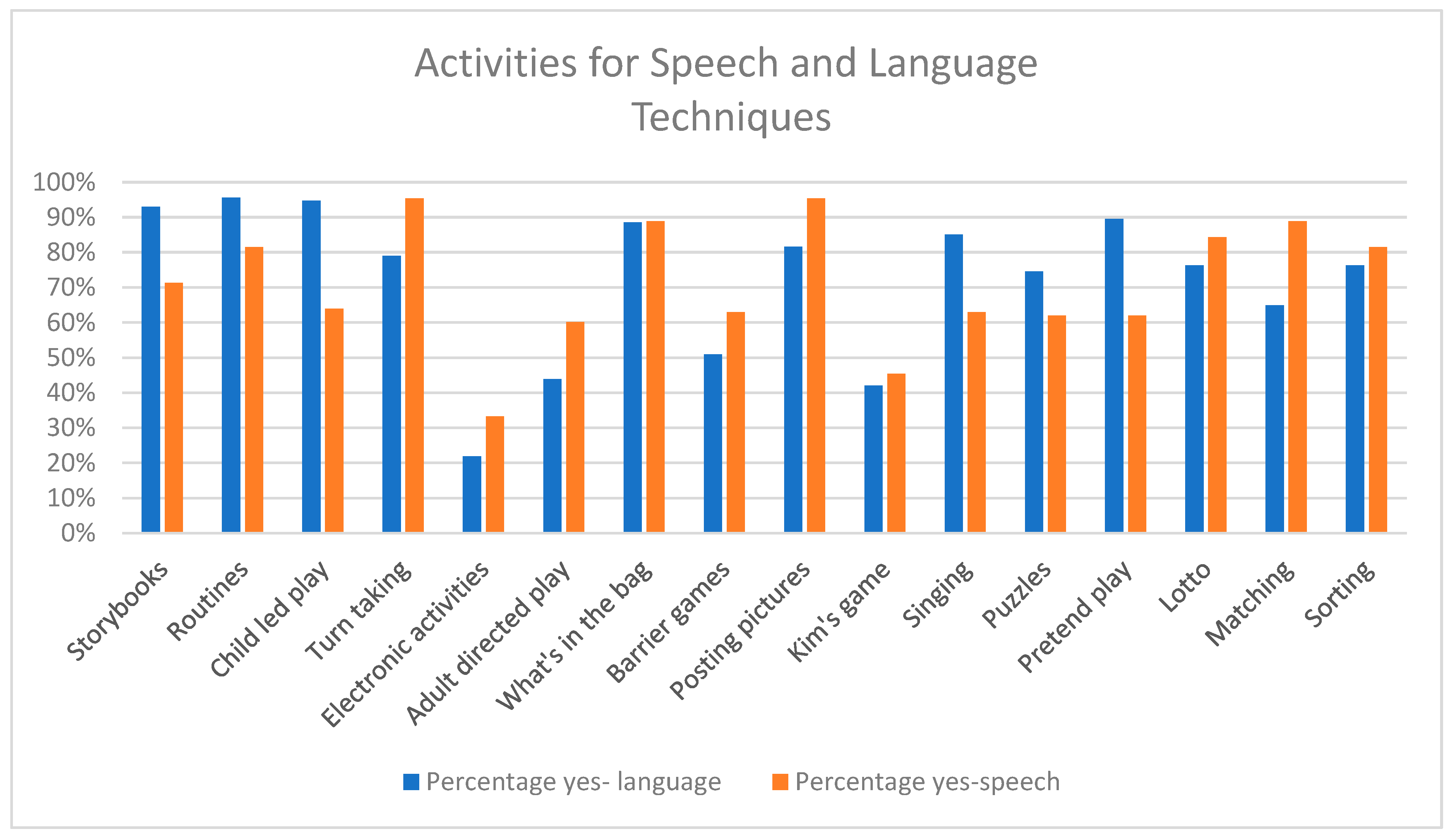 Children 12 01568 g004
