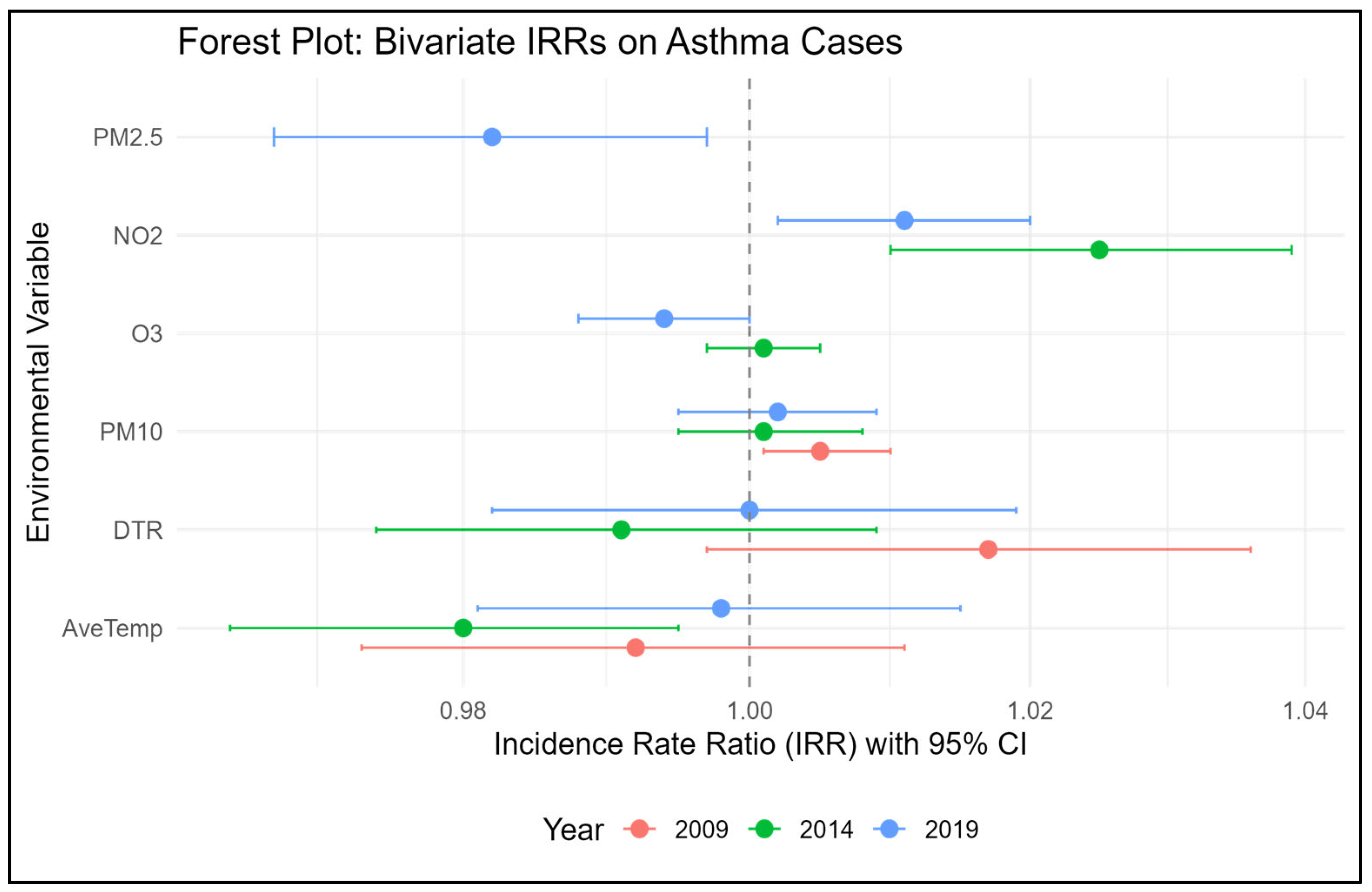 Children 12 01634 g002 Children 12 01634 g002