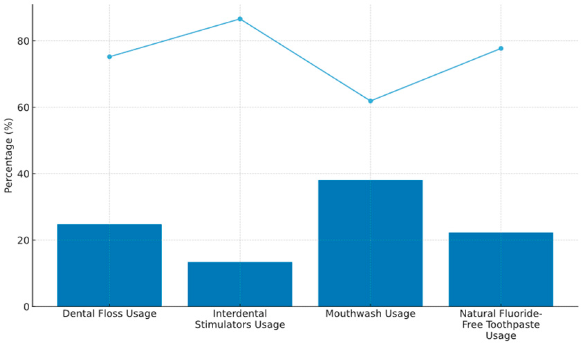 Children 12 01712 g001
