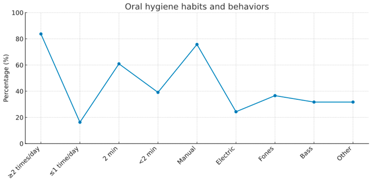 Children 12 01712 g002