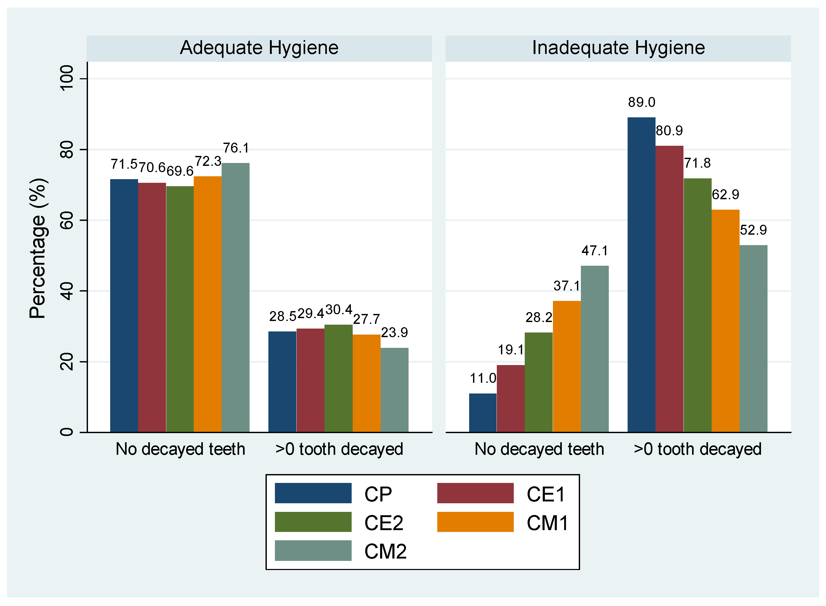 Children 13 00004 g002