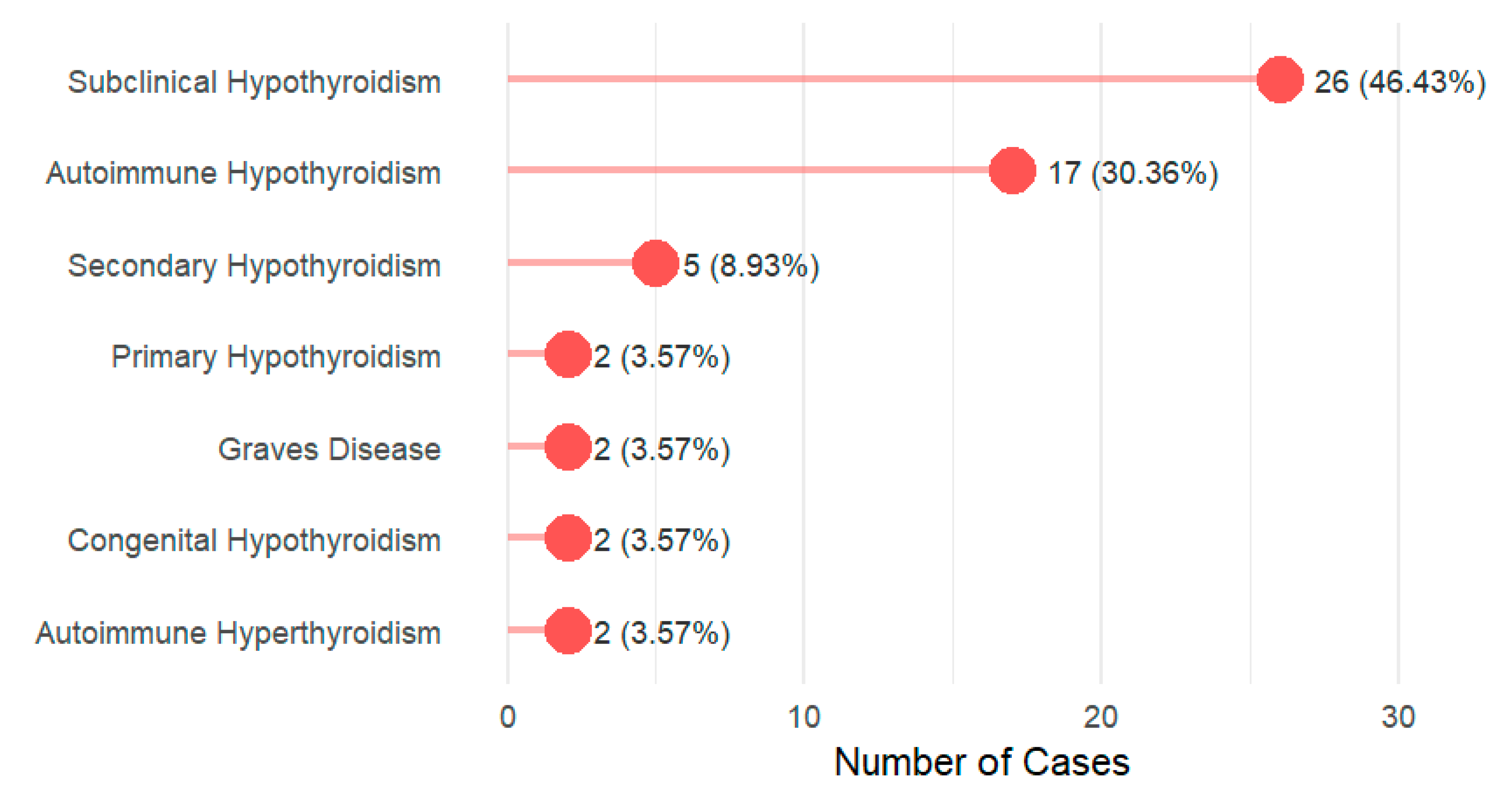 Children 13 00006 g001