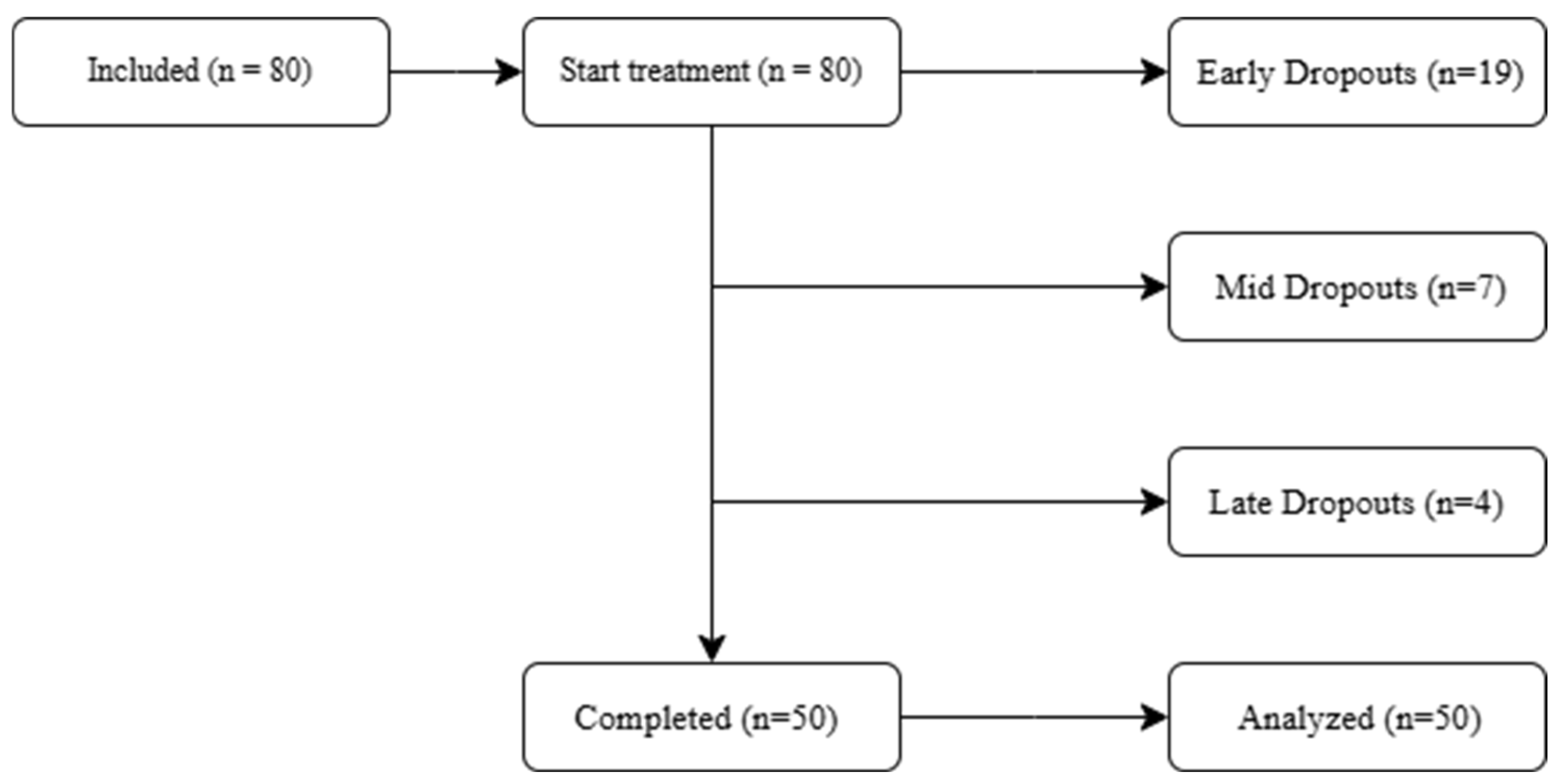 Children 13 00010 g001