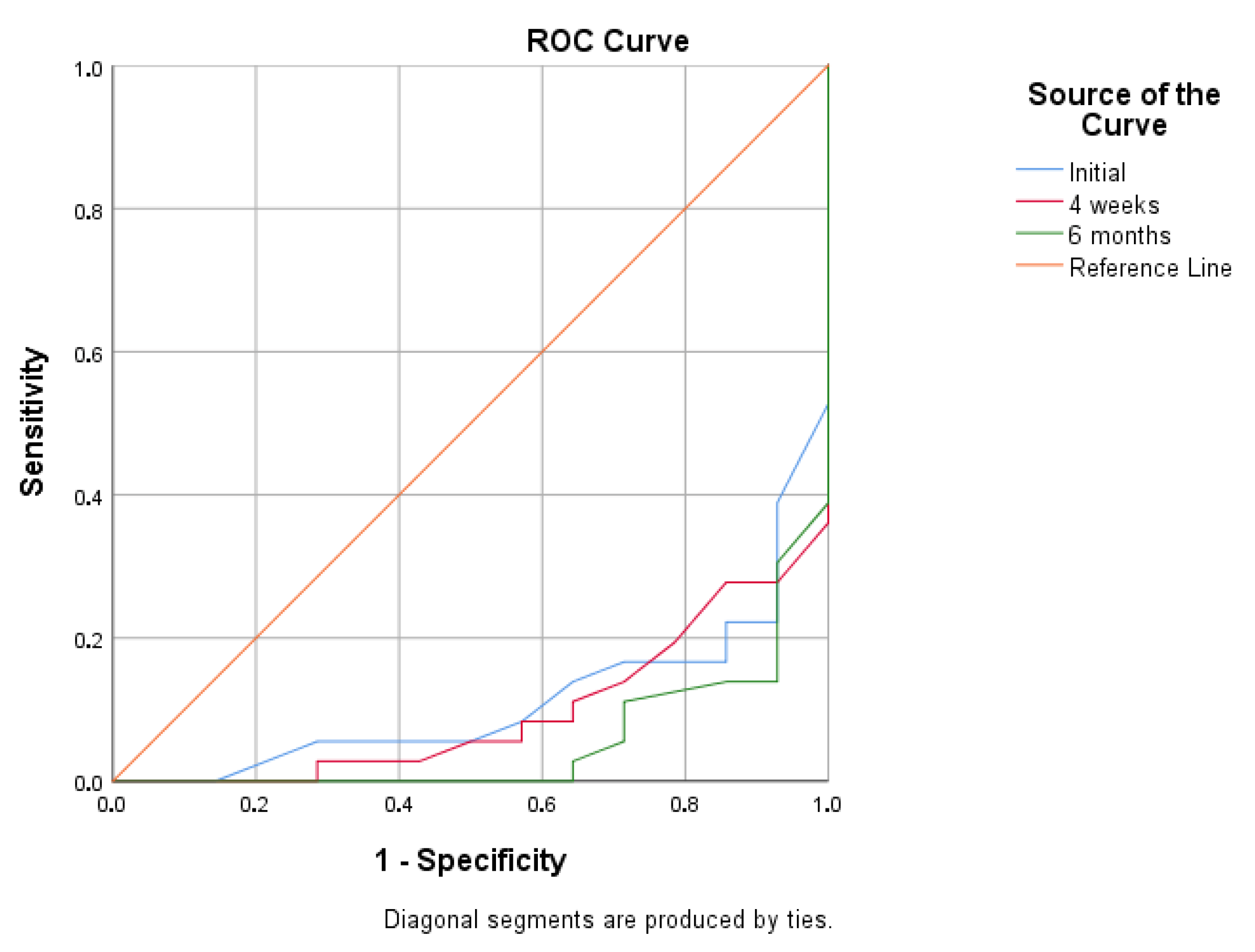 Children 13 00010 g003