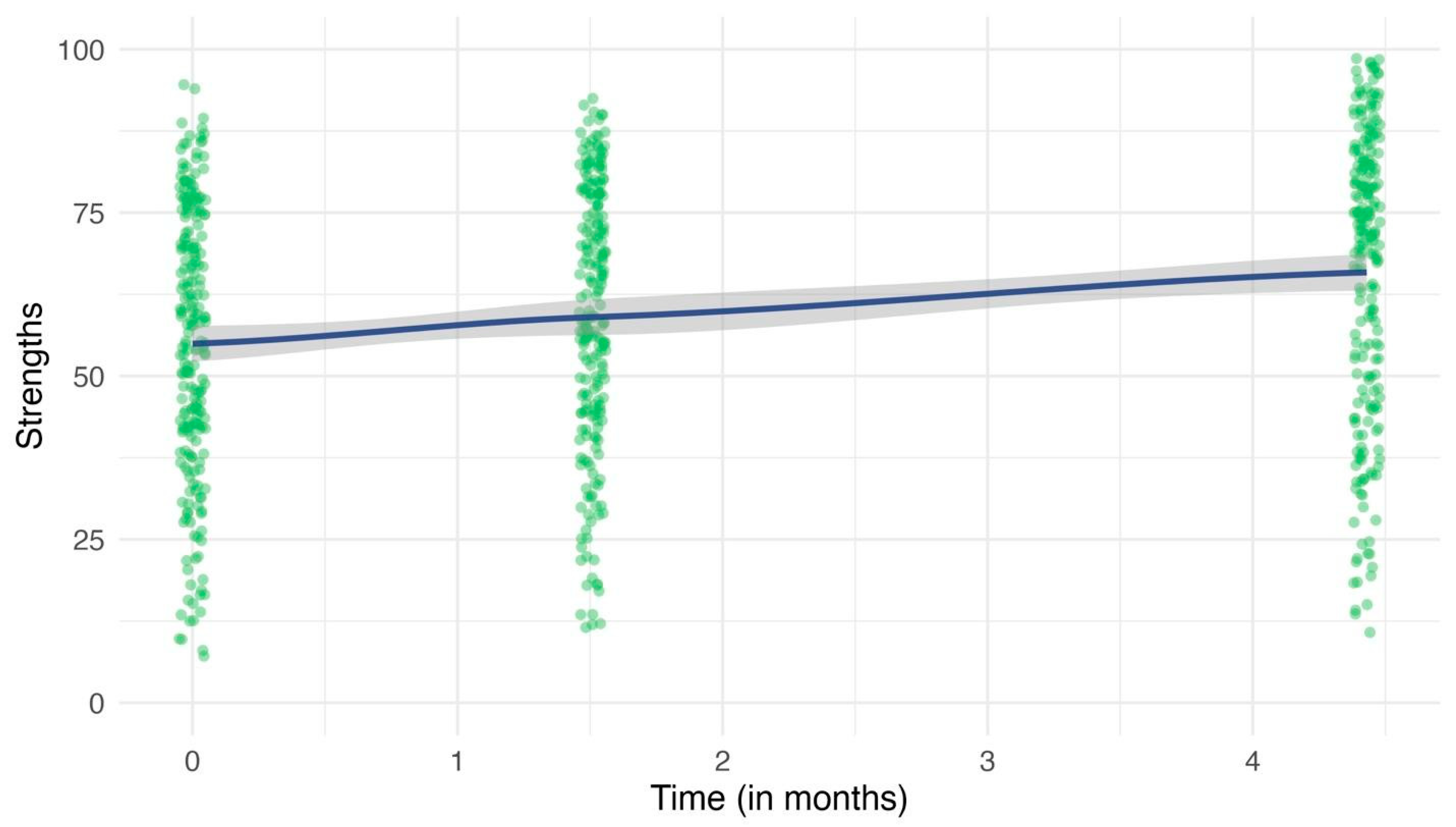 Children 13 00023 g001