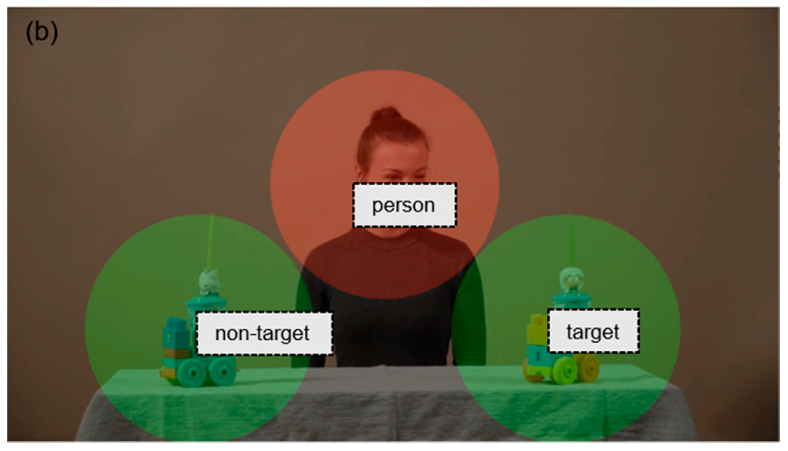 Children 13 00055 g001b