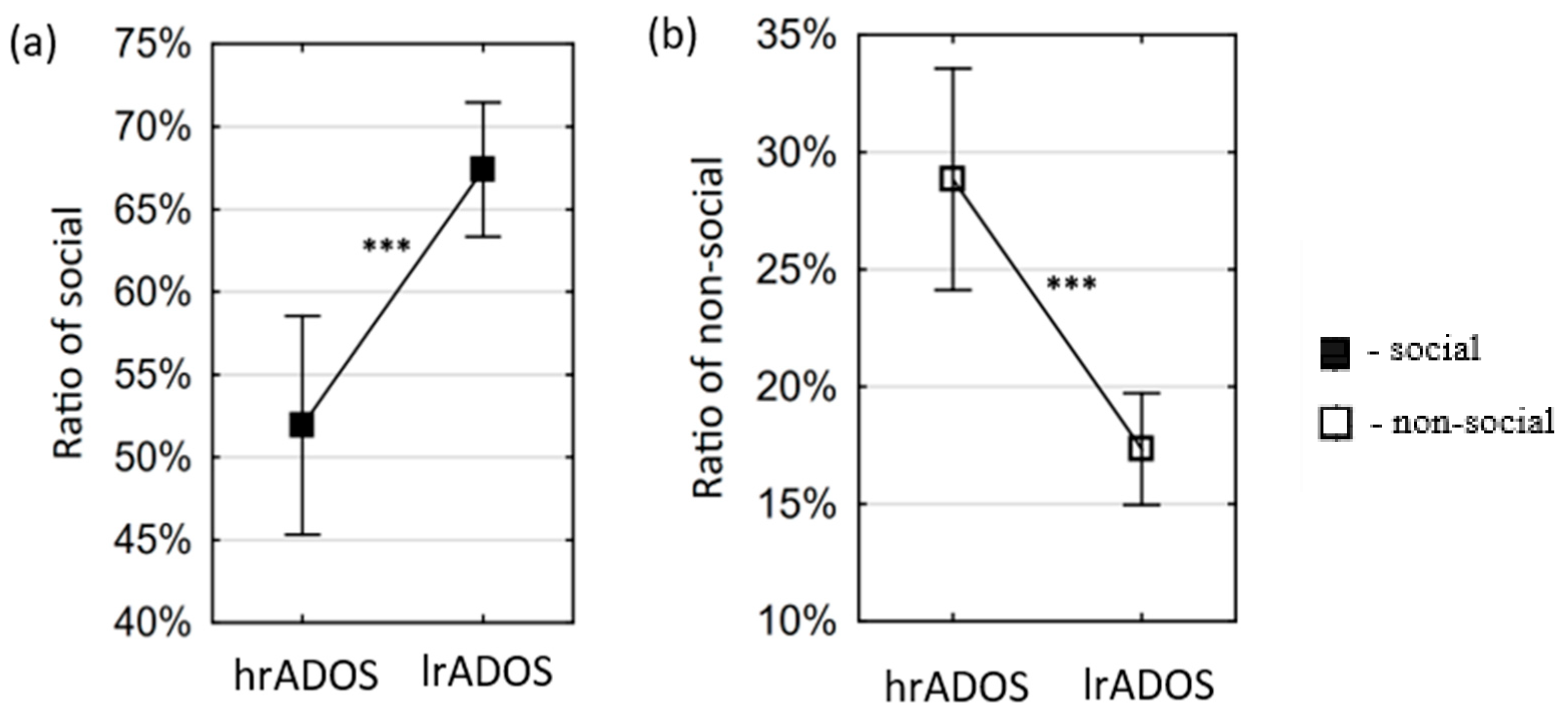 Children 13 00055 g002