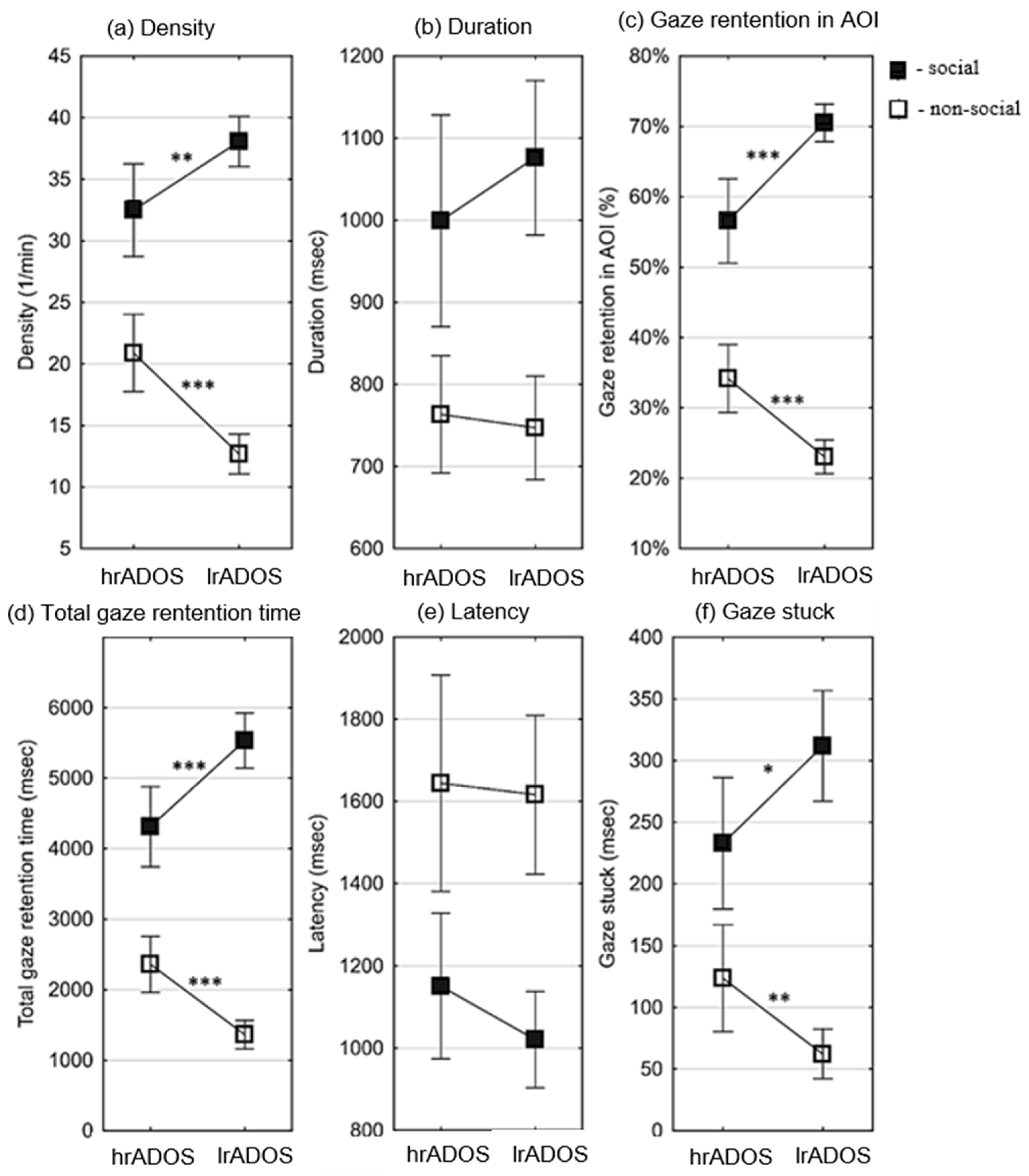 Children 13 00055 g003
