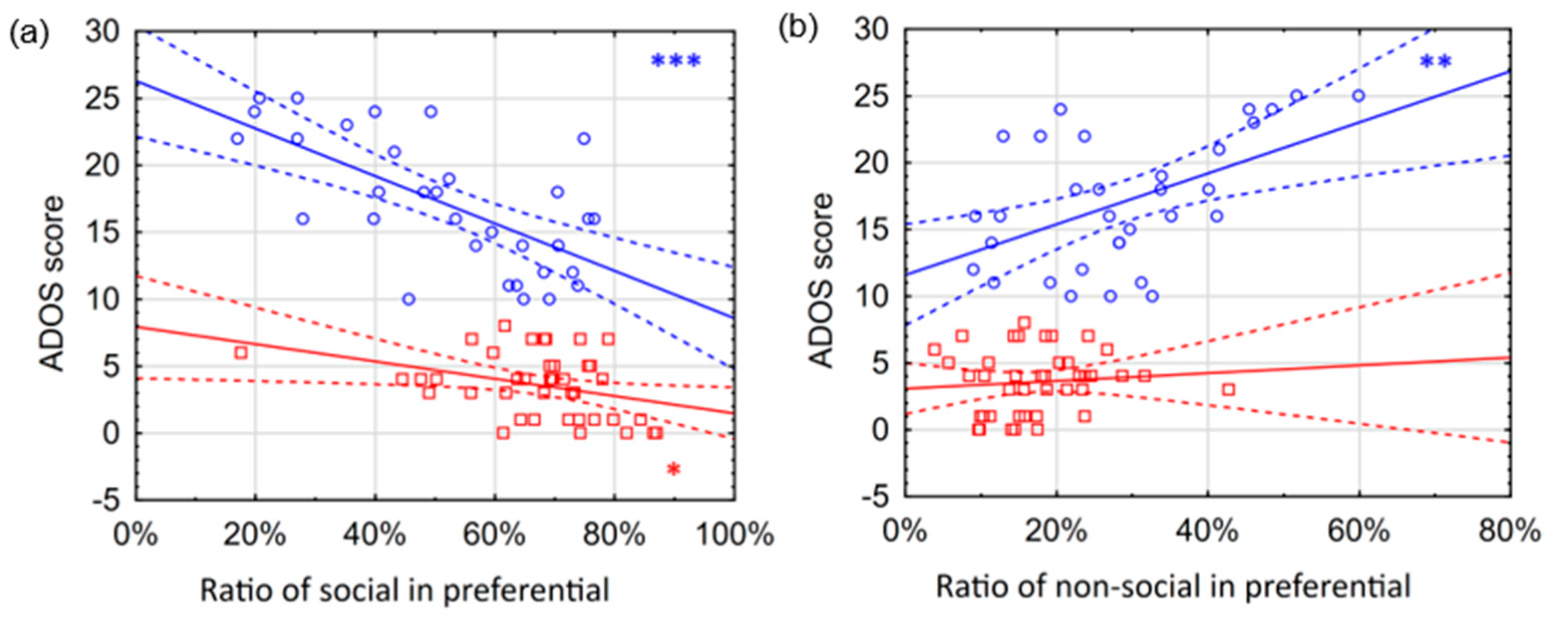 Children 13 00055 g004