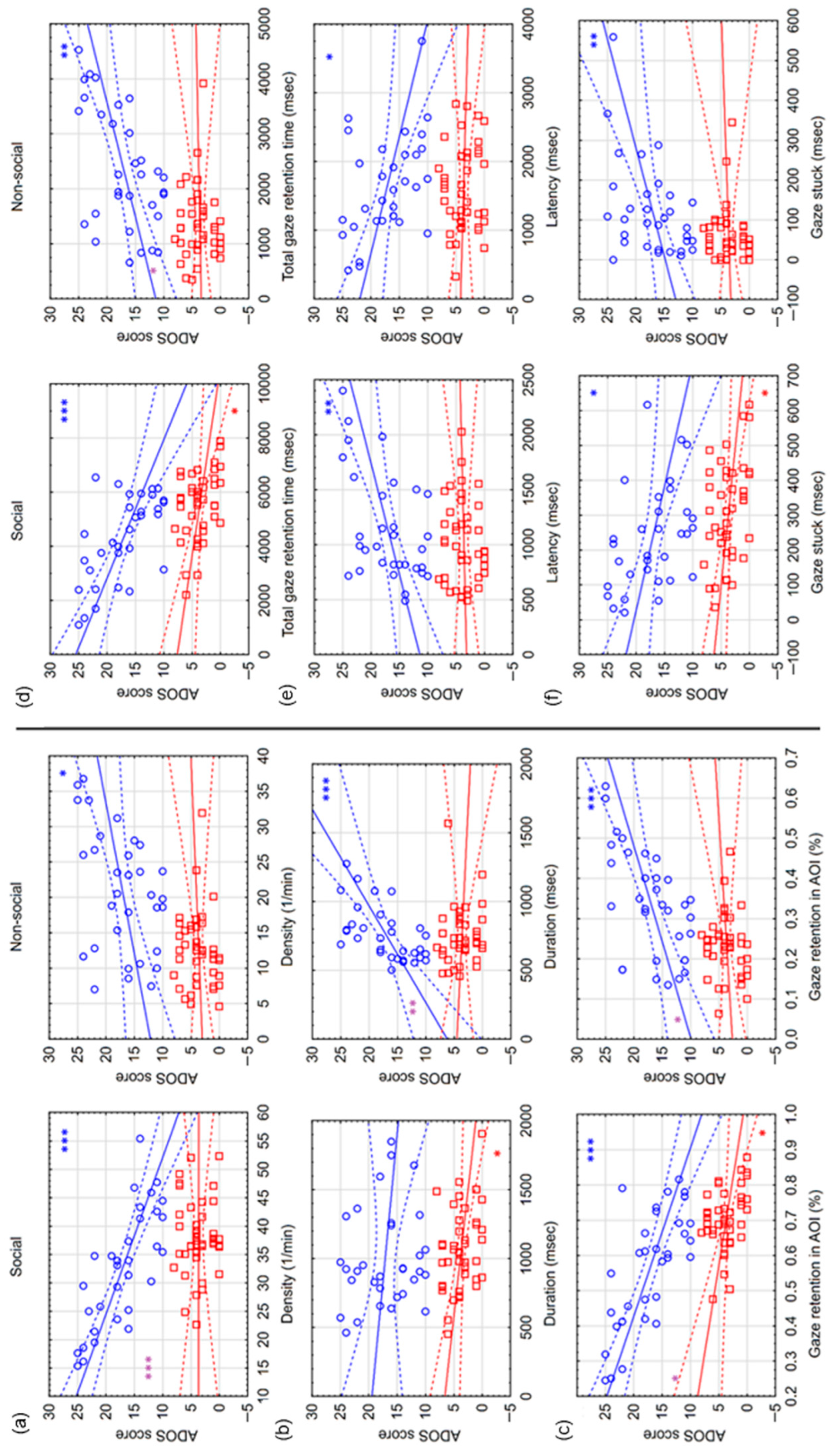 Children 13 00055 g005