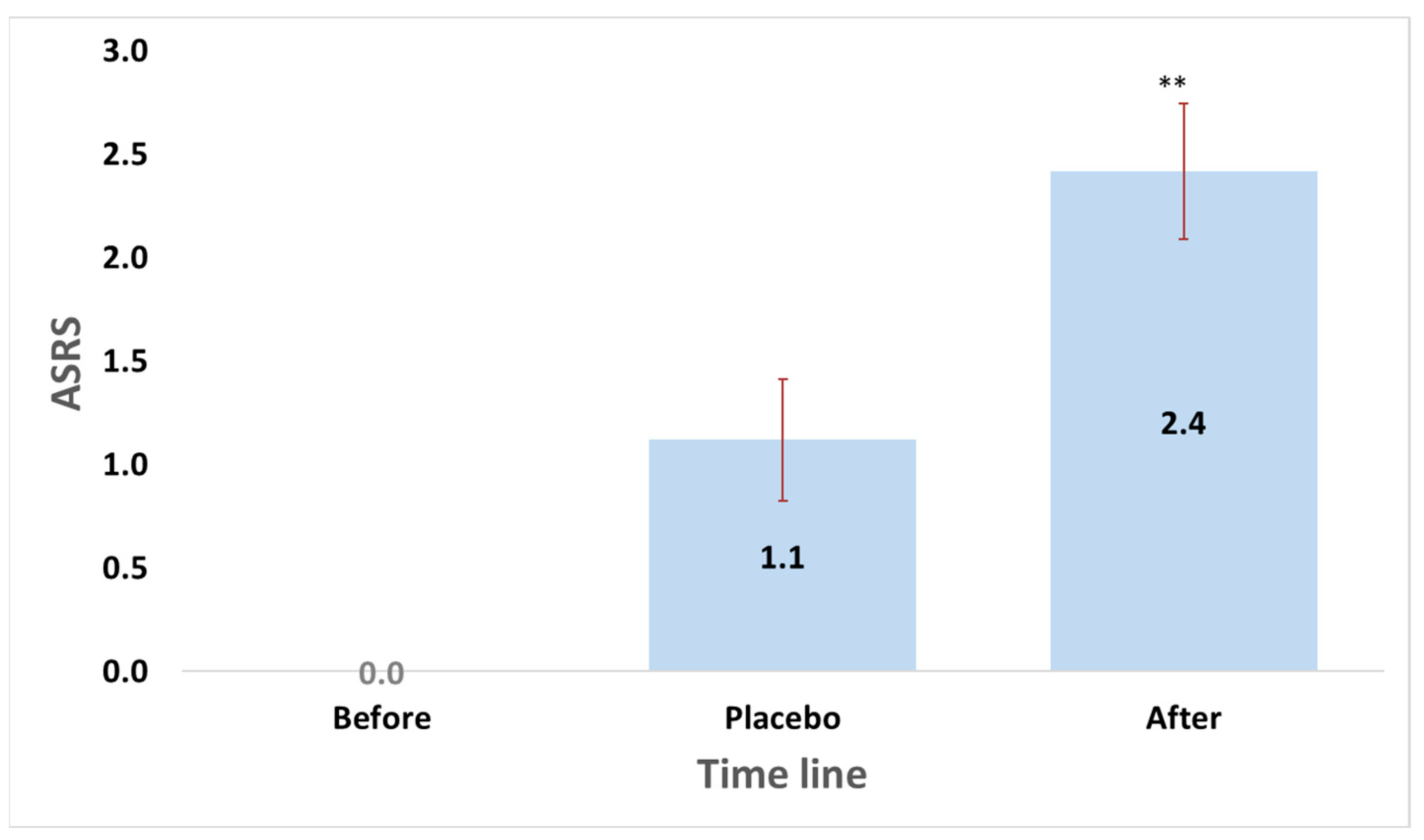 Children 13 00079 ch002 Children 13 00079 ch002