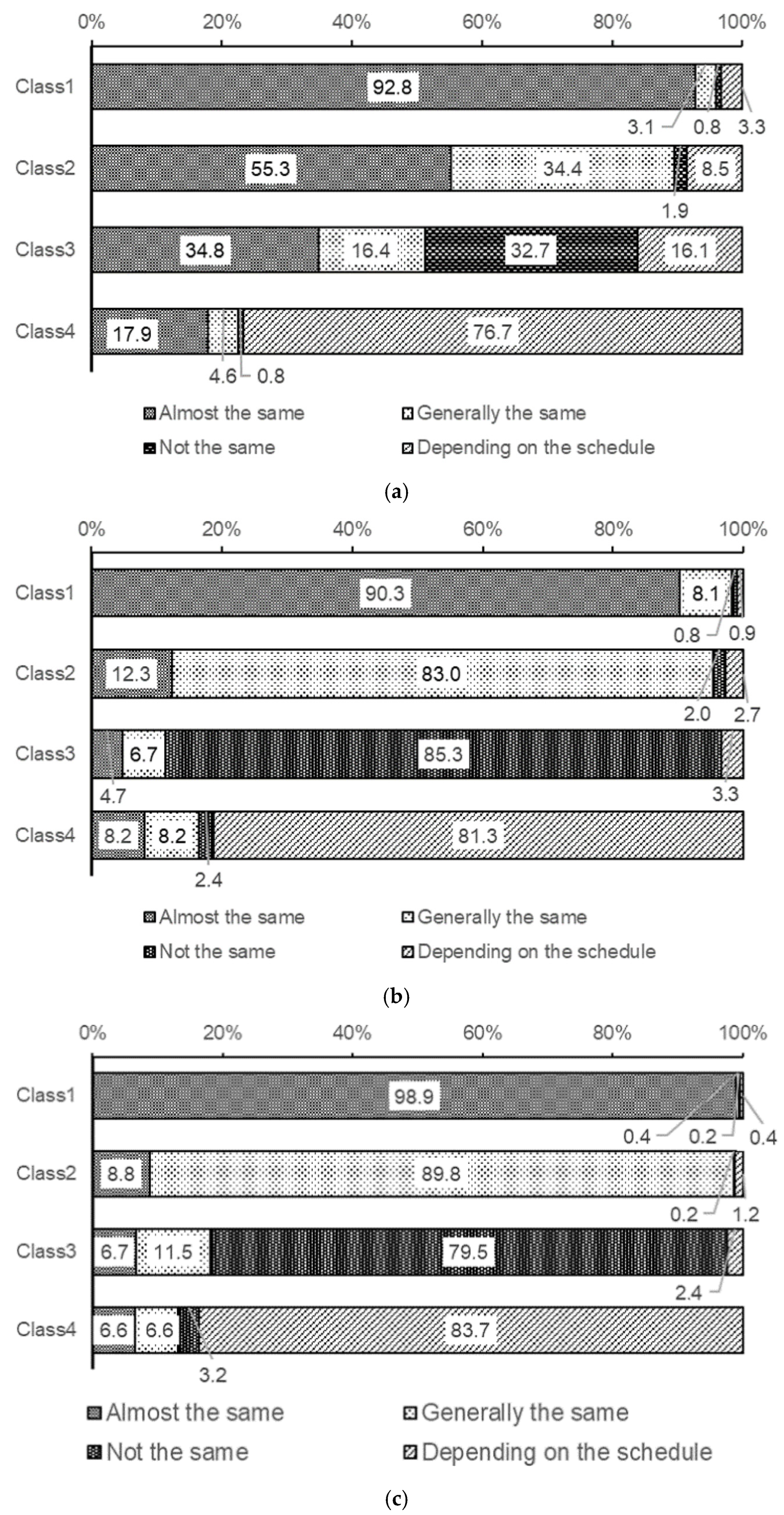 Children 13 00080 g001 Children 13 00080 g001