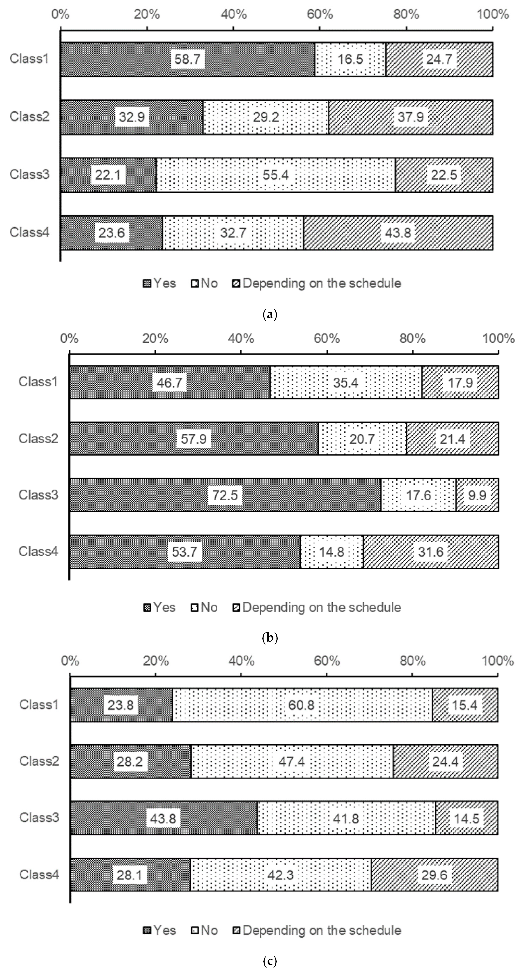 Children 13 00080 g002 Children 13 00080 g002
