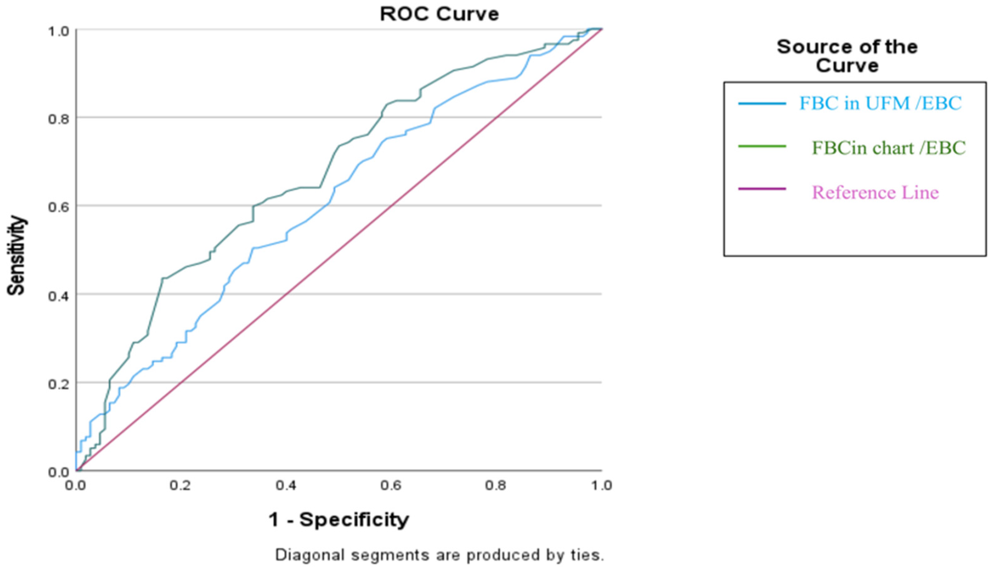 Children 13 00103 g002
