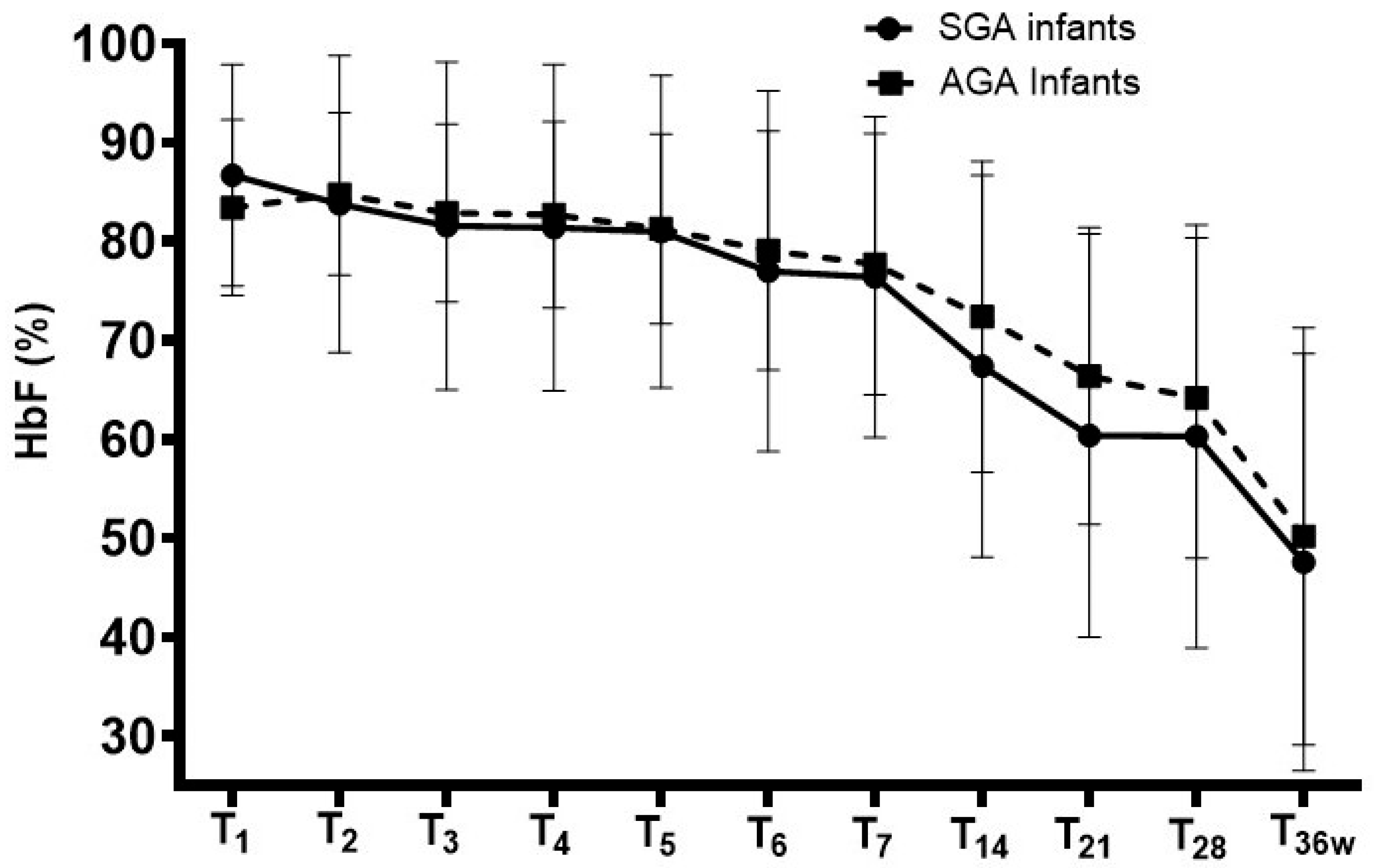 Children 13 00117 g001
