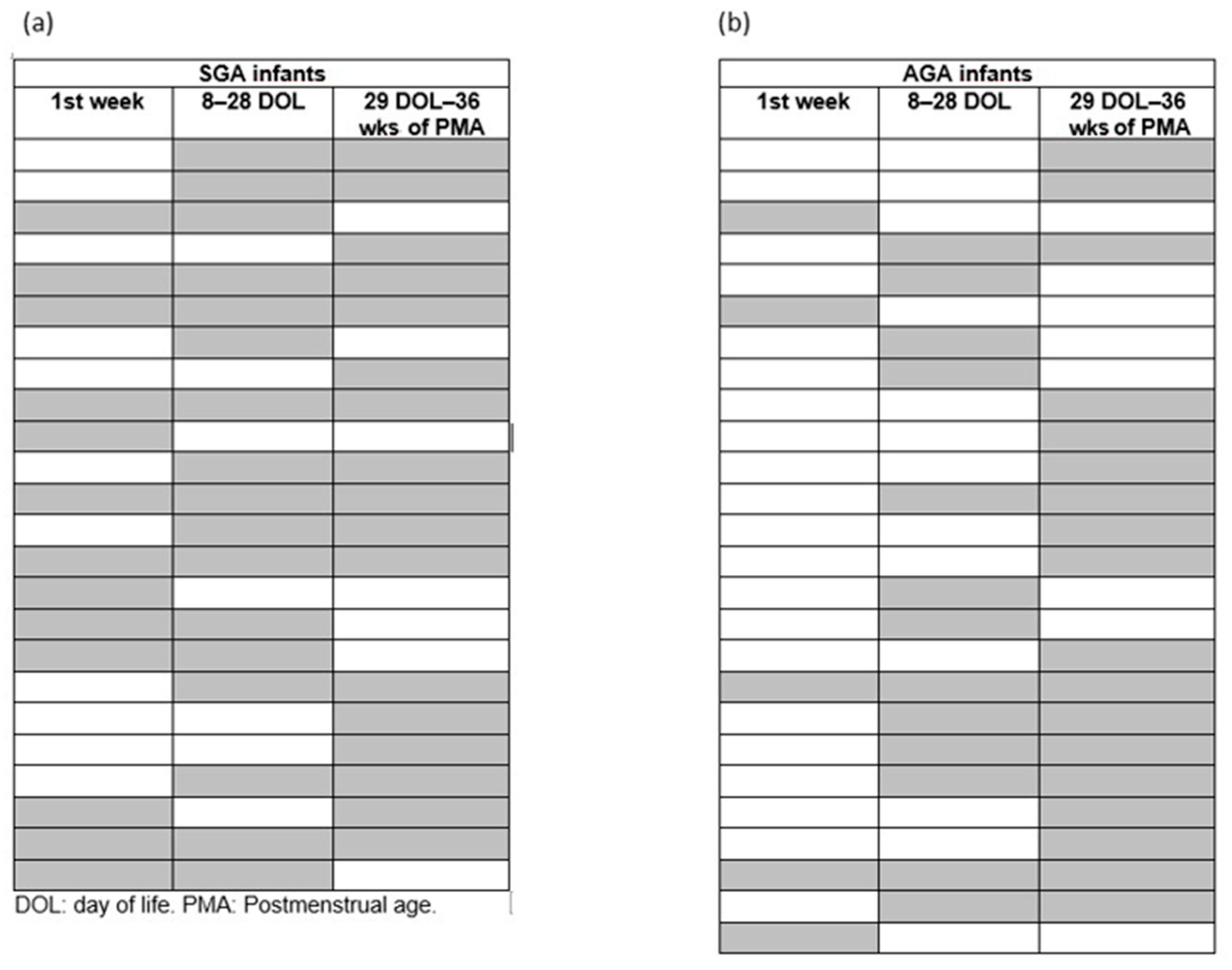 Children 13 00117 g002