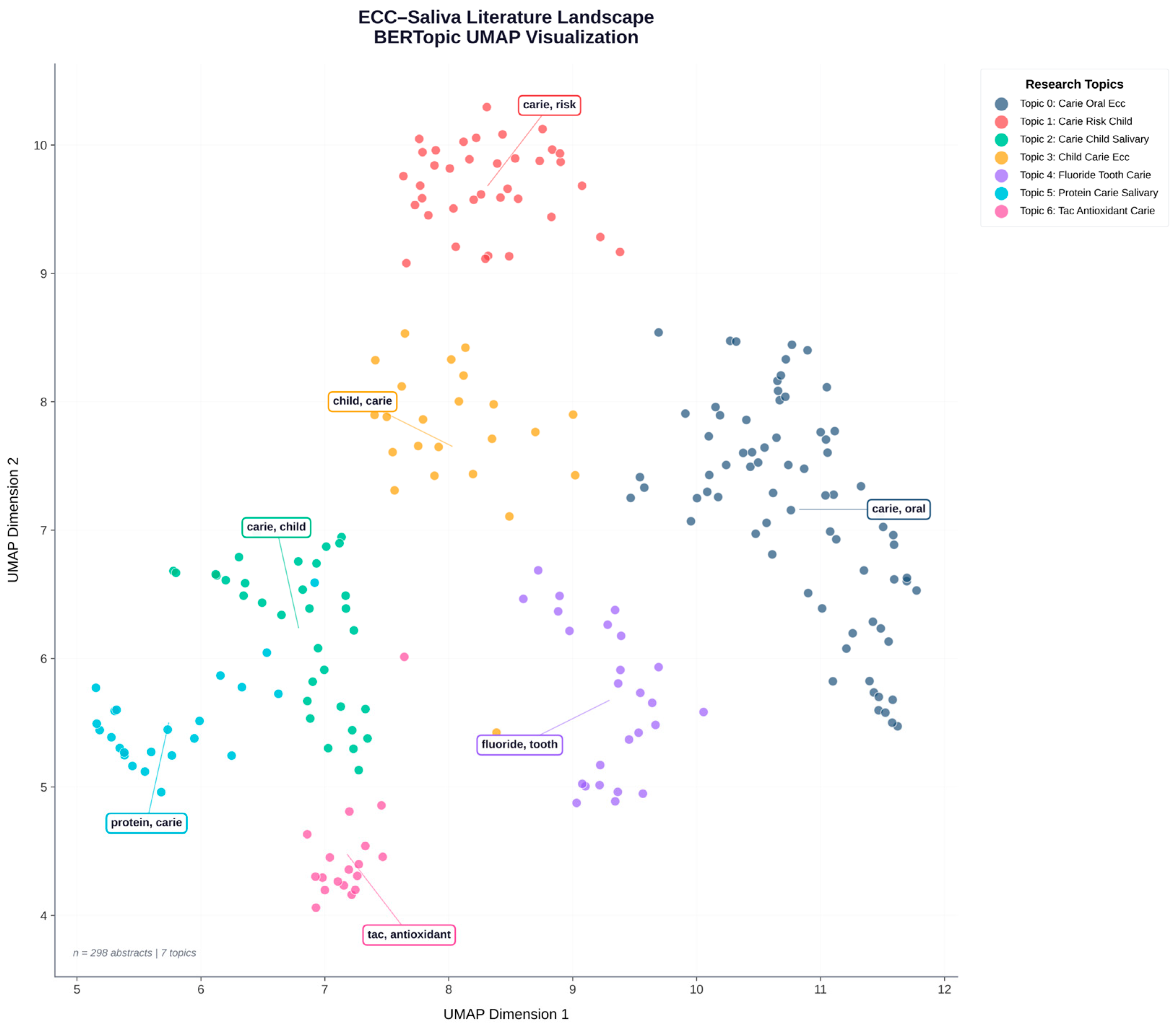 Children 13 00185 g001