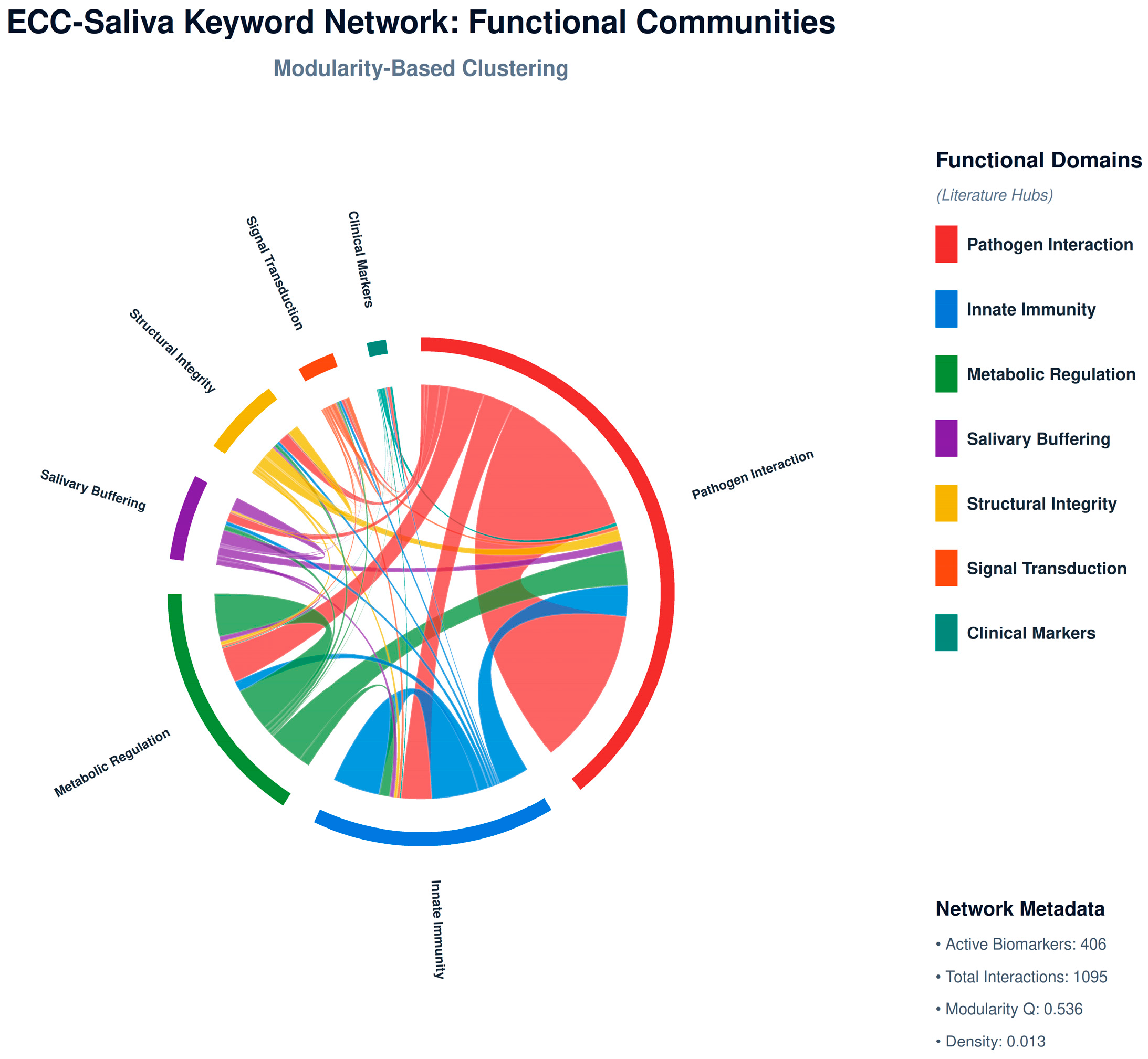 Children 13 00185 g005