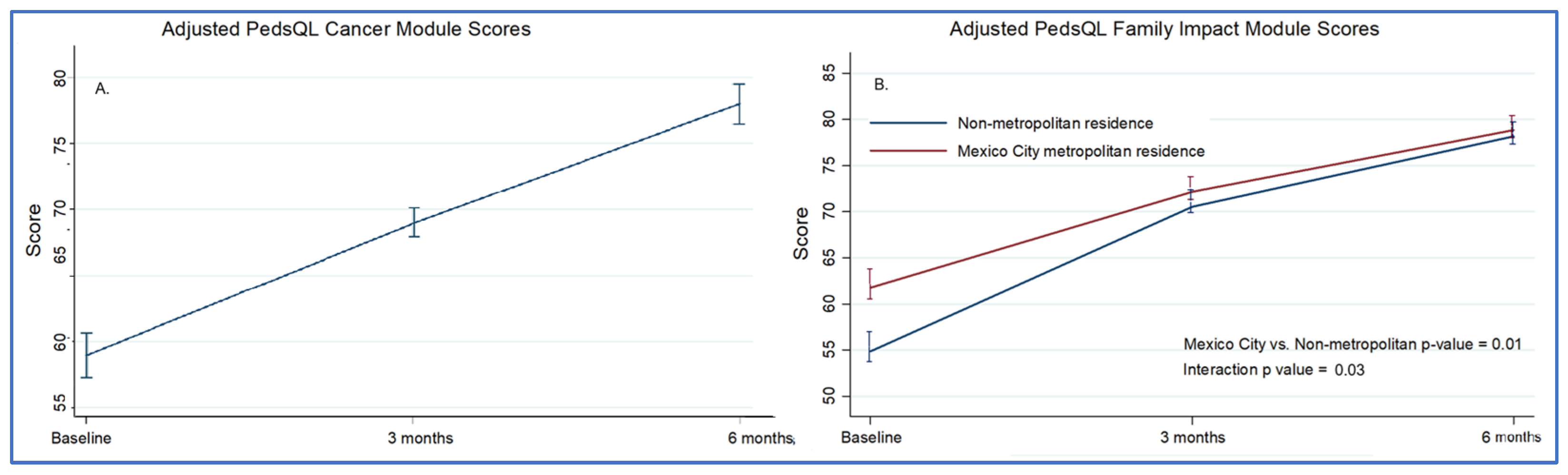 Children 13 00196 g001