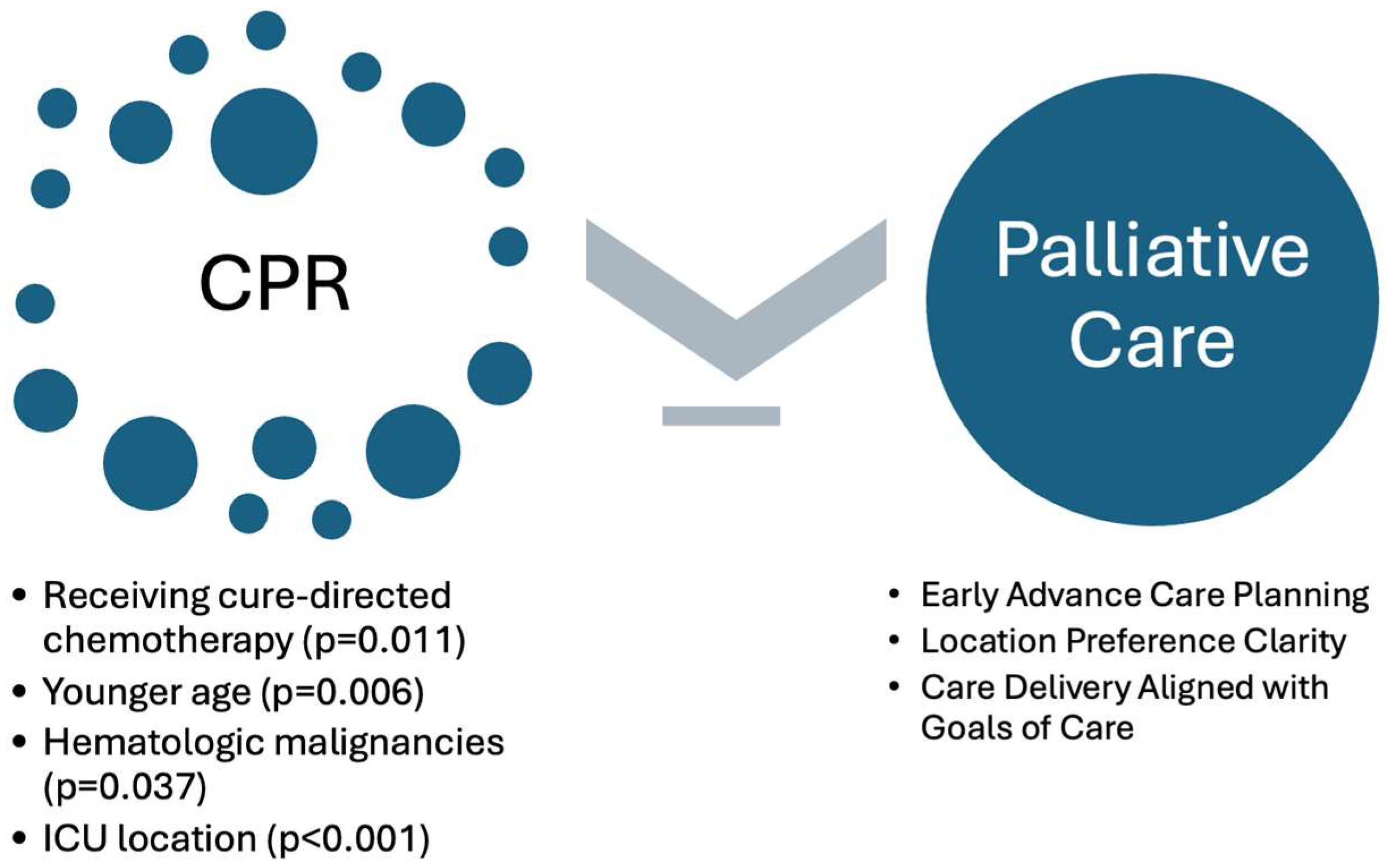 Children 13 00218 g001