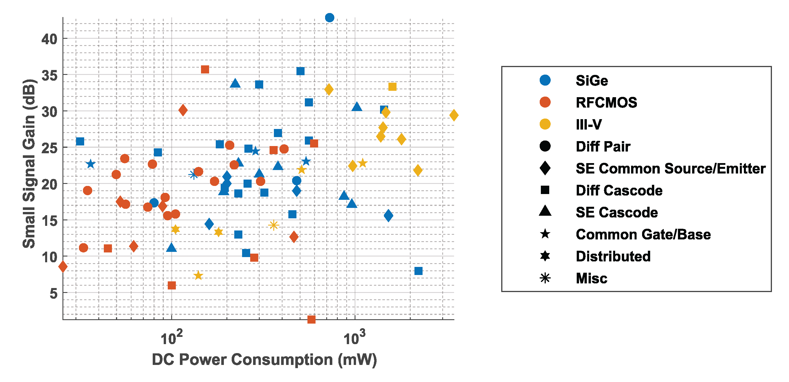 Chips 01 00009 g007 Chips 01 00009 g007