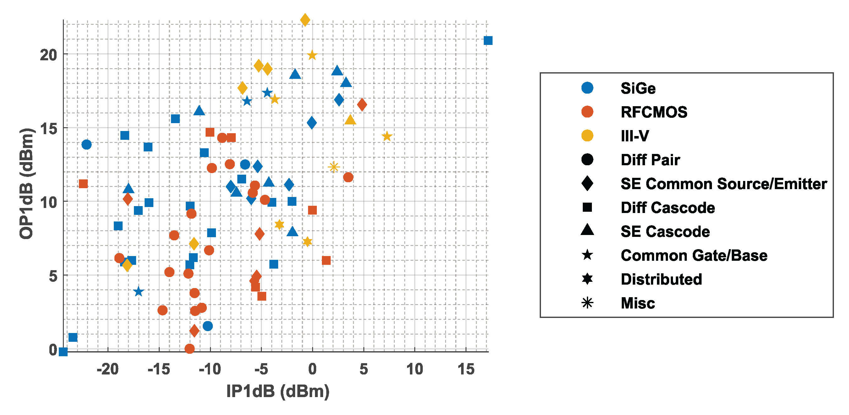 Chips 01 00009 g009 Chips 01 00009 g009