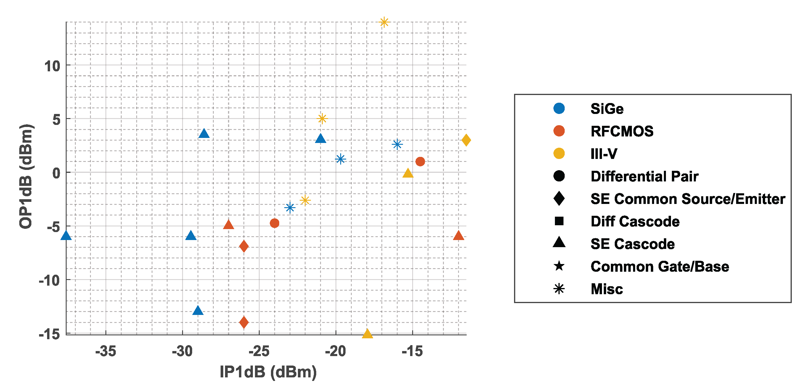 Chips 01 00009 g014 Chips 01 00009 g014