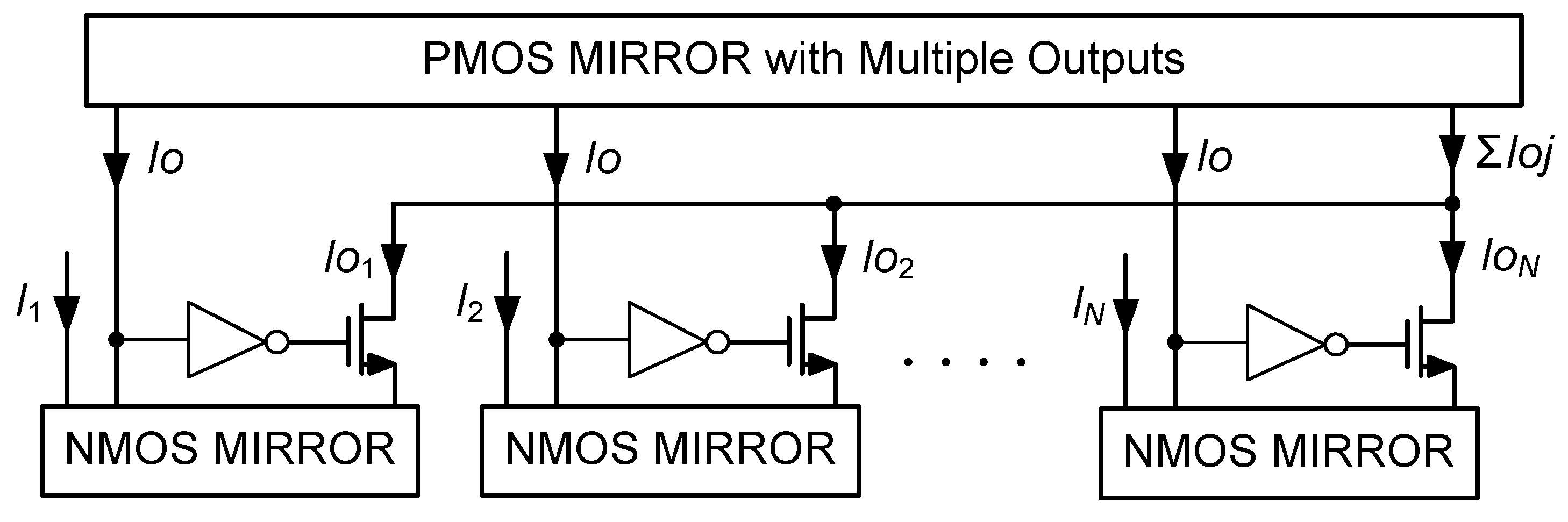 Chips 02 00016 g004 Chips 02 00016 g004