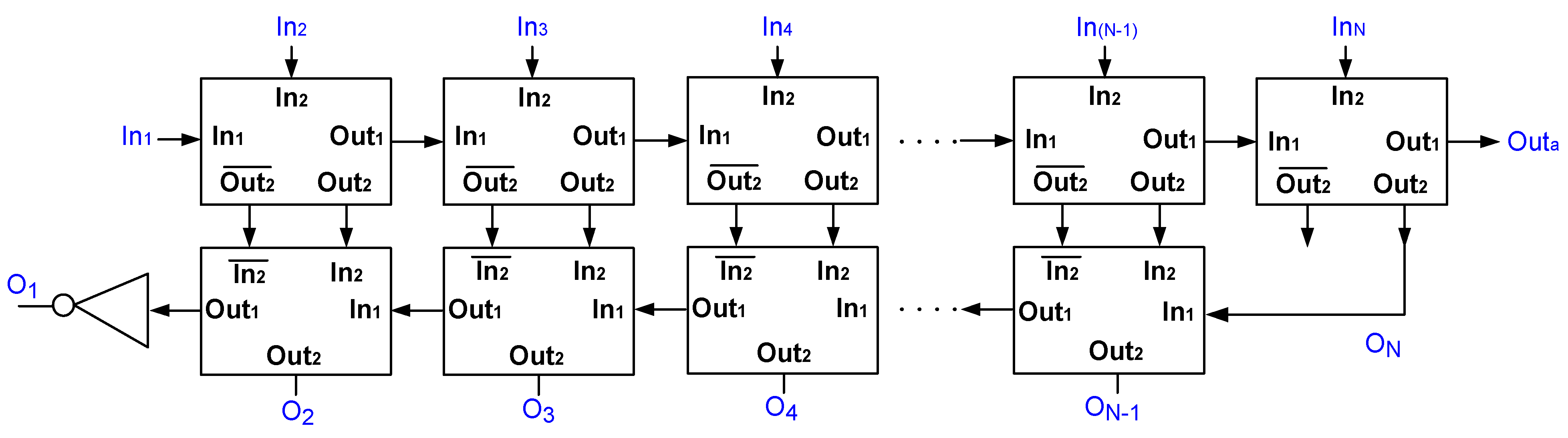 Chips 02 00016 g011 Chips 02 00016 g011