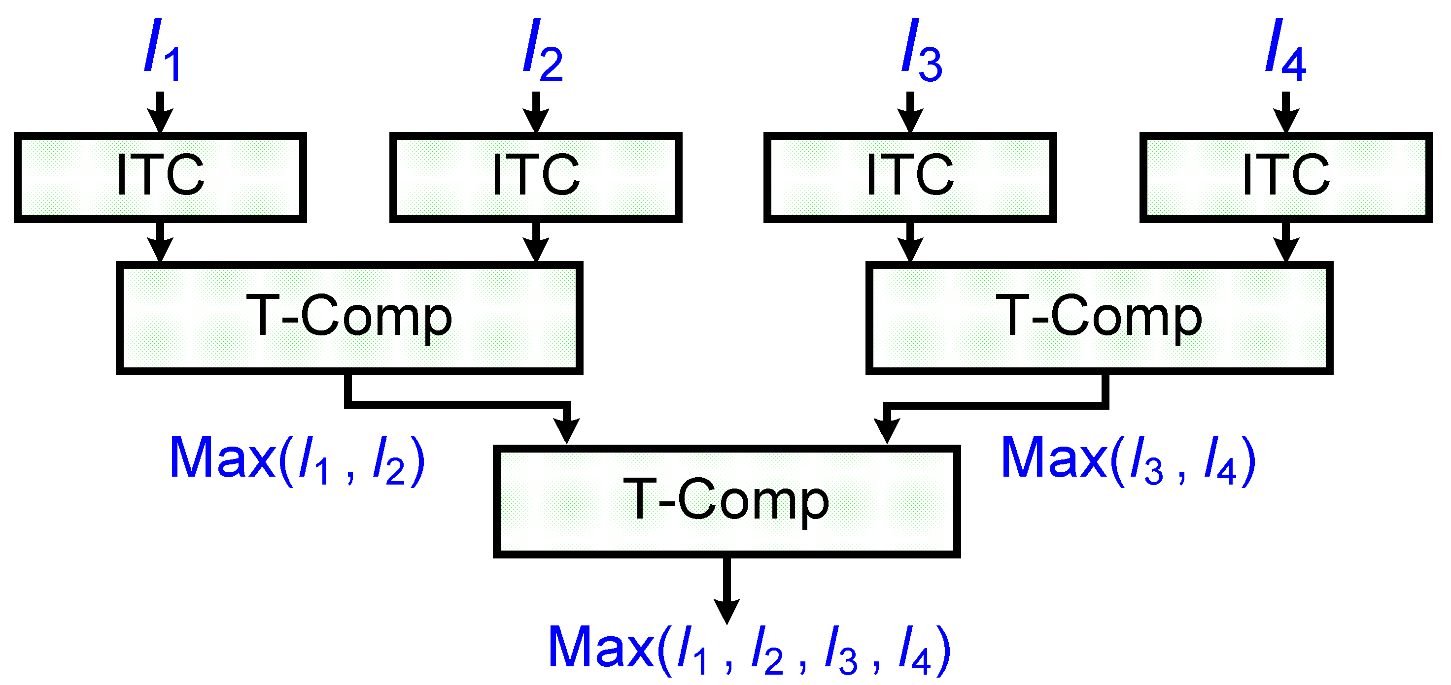 Chips 02 00016 g012 Chips 02 00016 g012