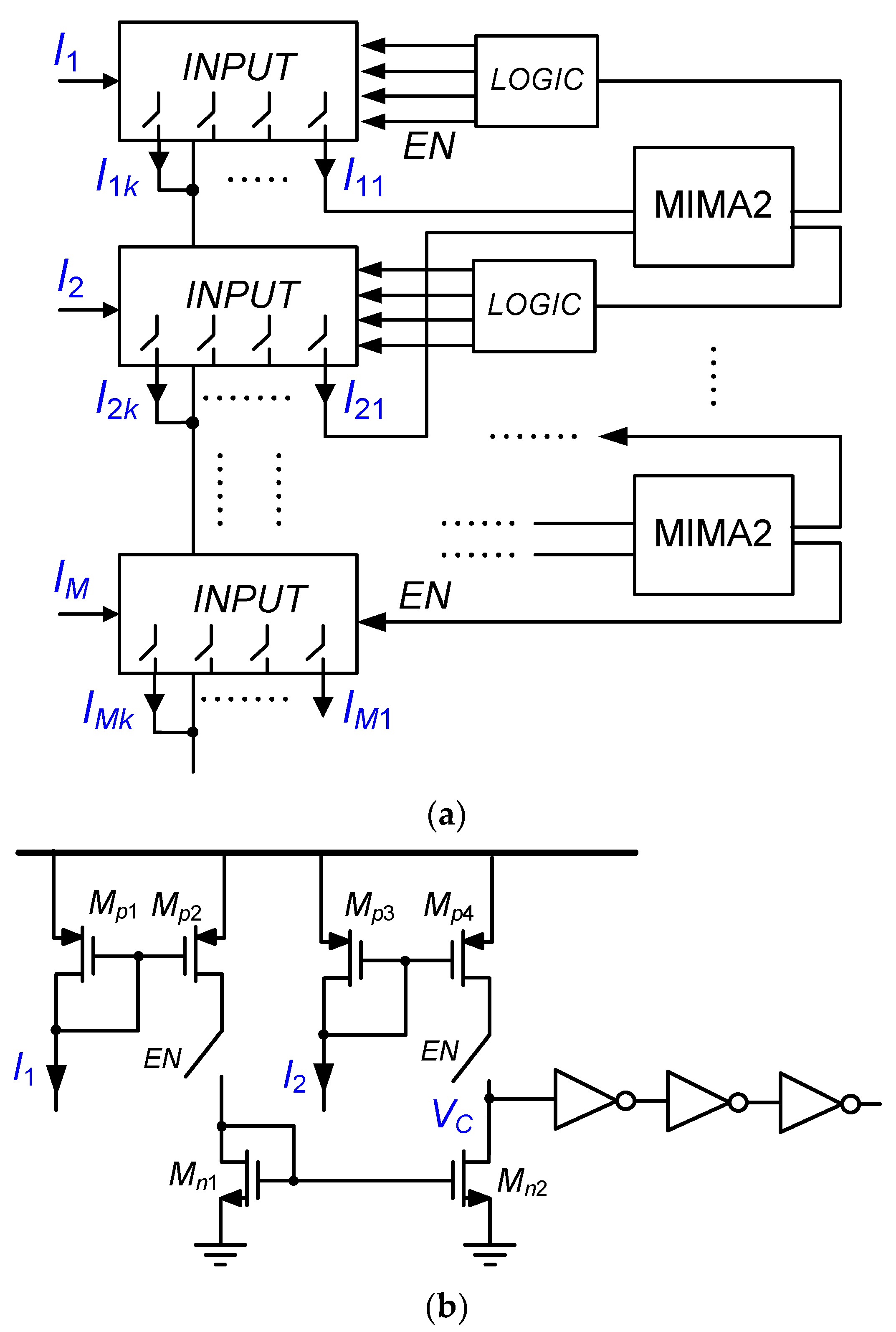 Chips 02 00016 g013 Chips 02 00016 g013