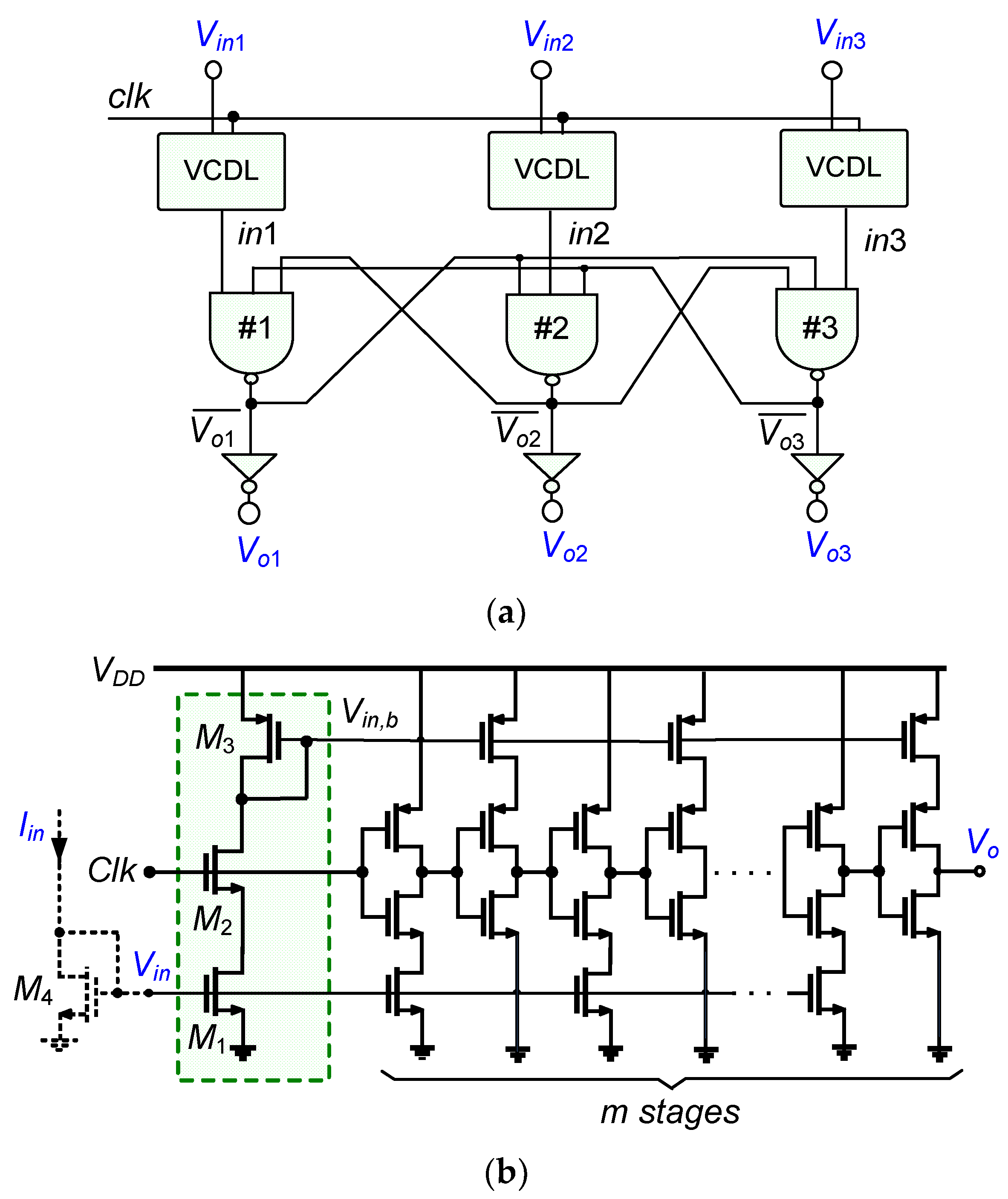 Chips 02 00016 g016 Chips 02 00016 g016