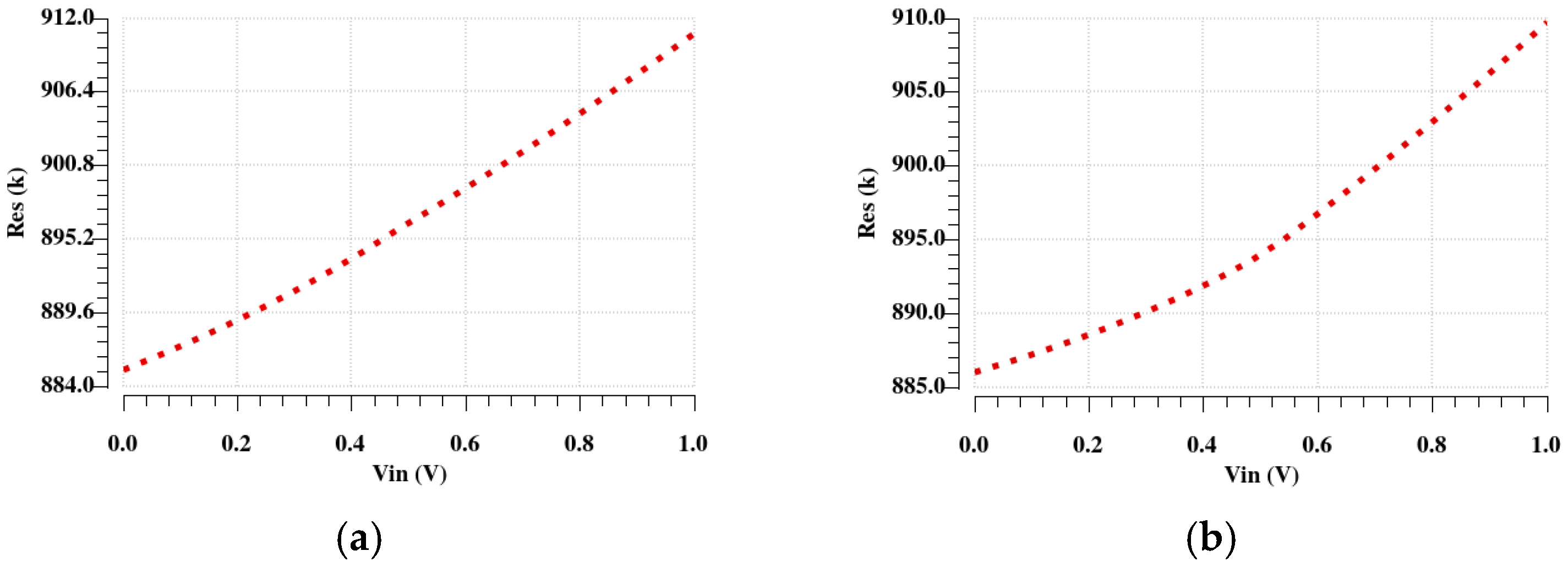 Chips 04 00018 g019a