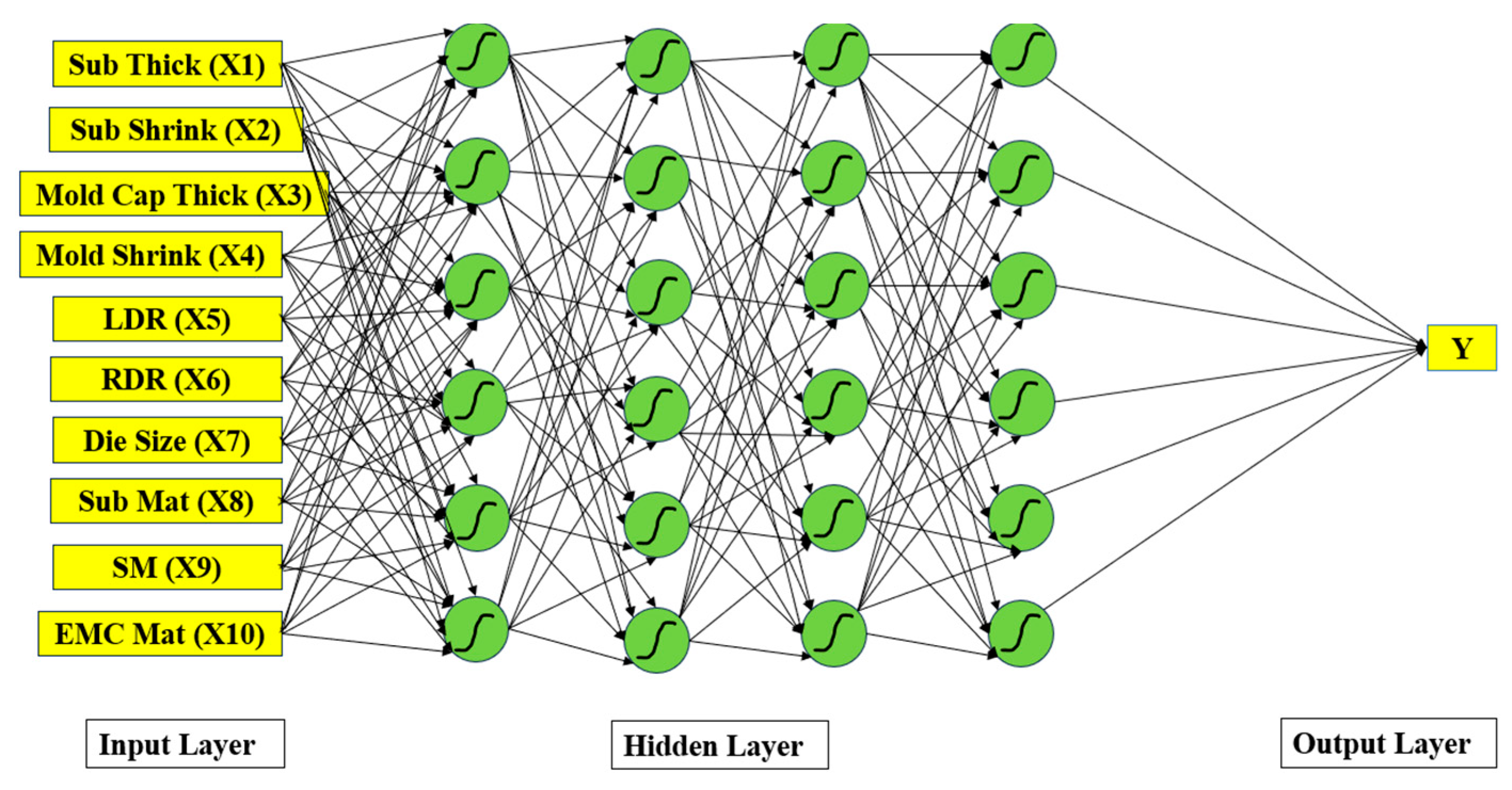 Chips 04 00035 g004 Chips 04 00035 g004