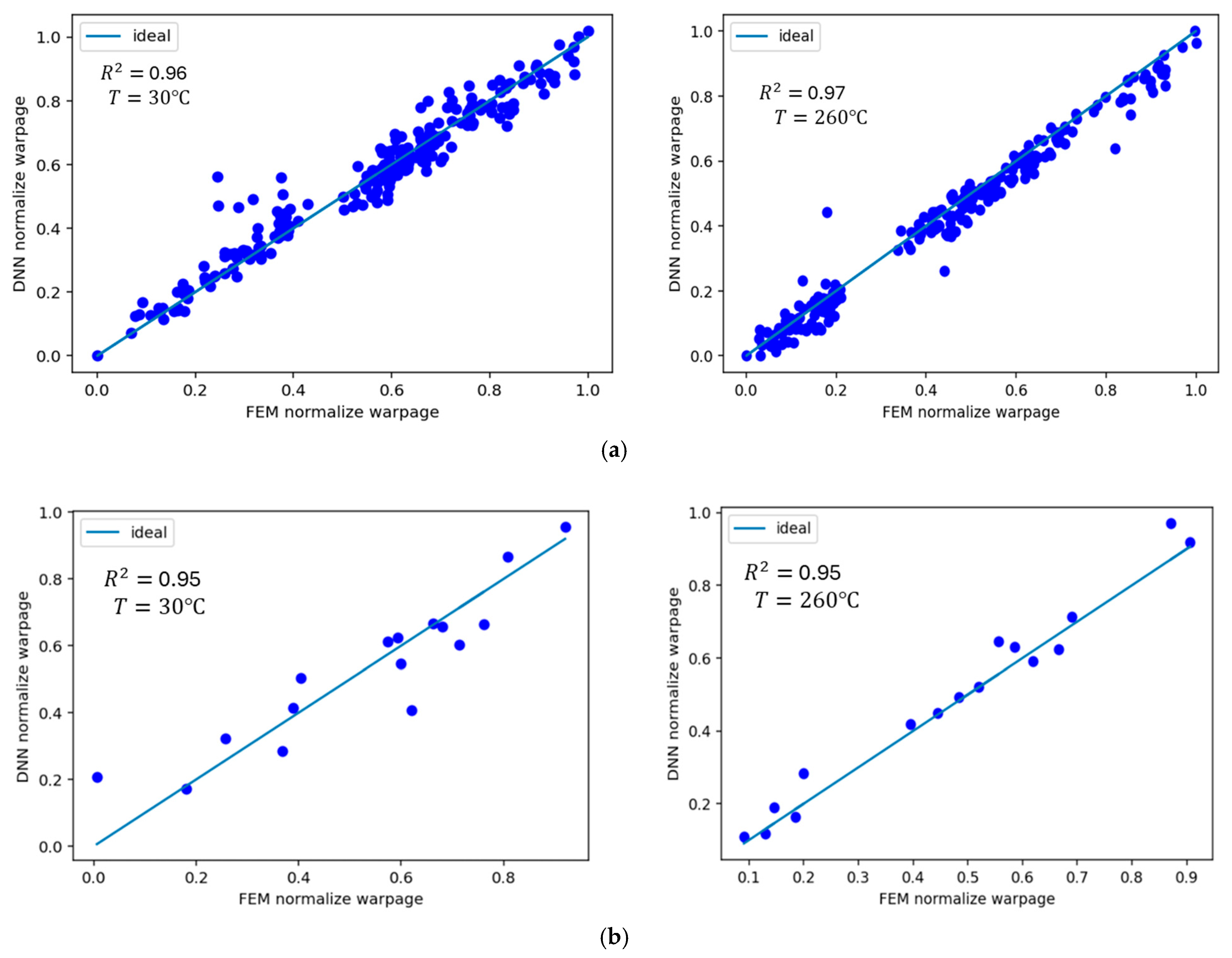 Chips 04 00035 g008 Chips 04 00035 g008