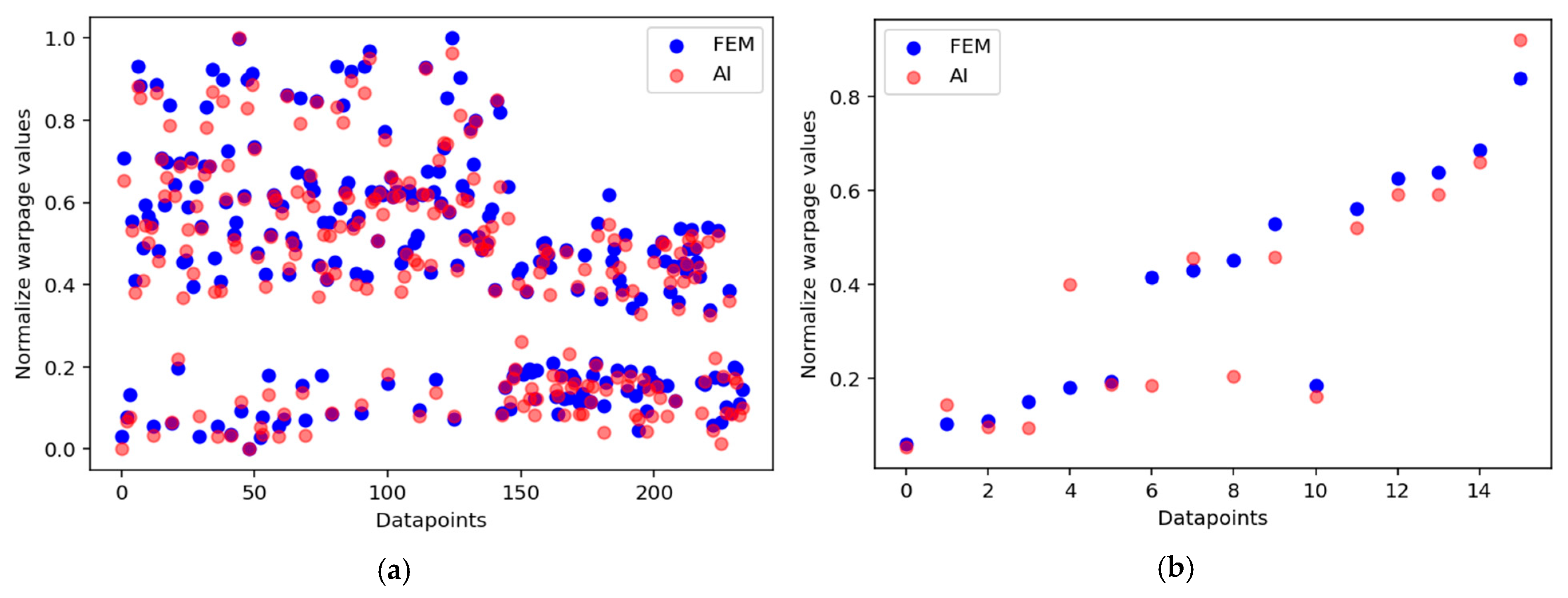 Chips 04 00035 g009 Chips 04 00035 g009