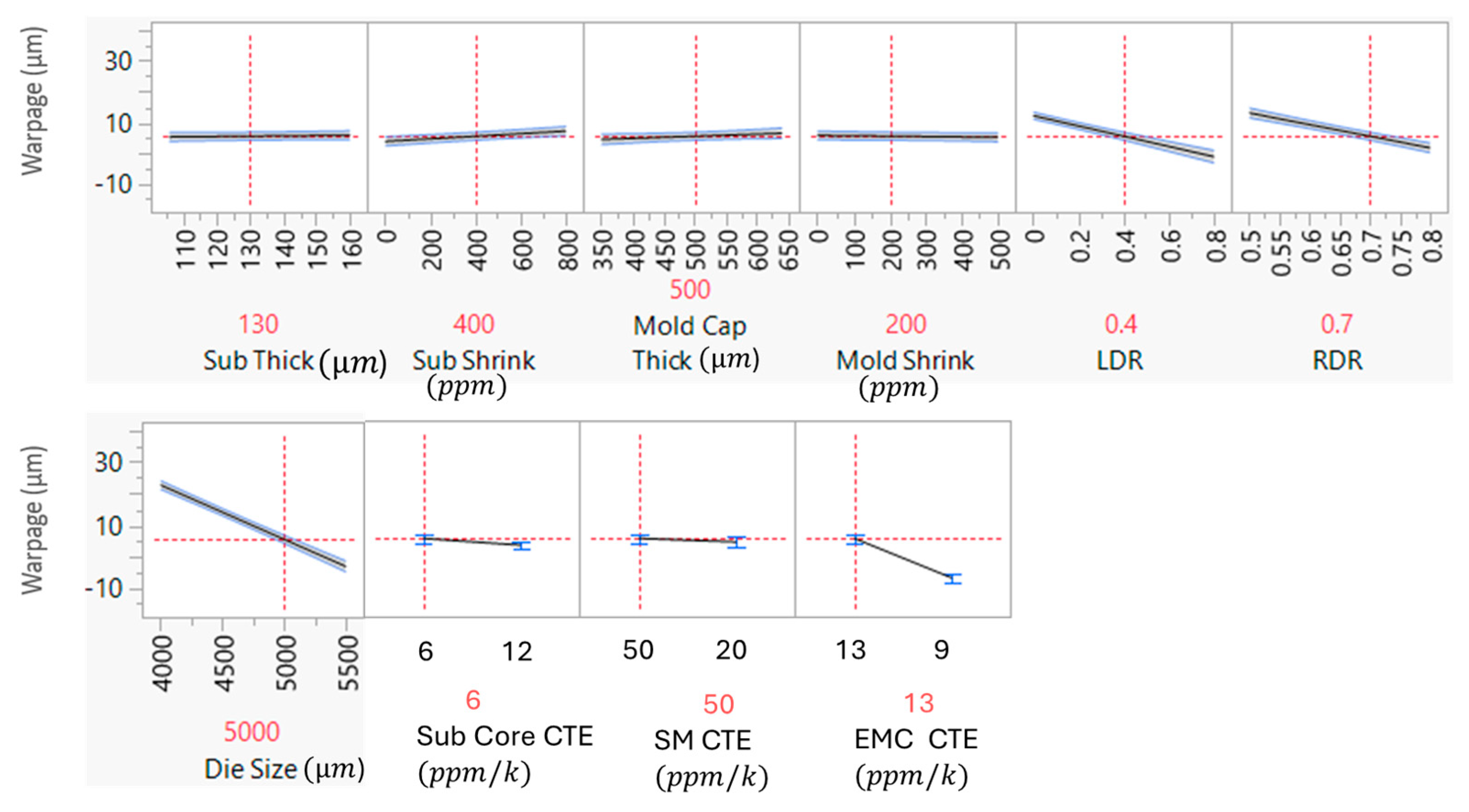 Chips 04 00035 g011 Chips 04 00035 g011