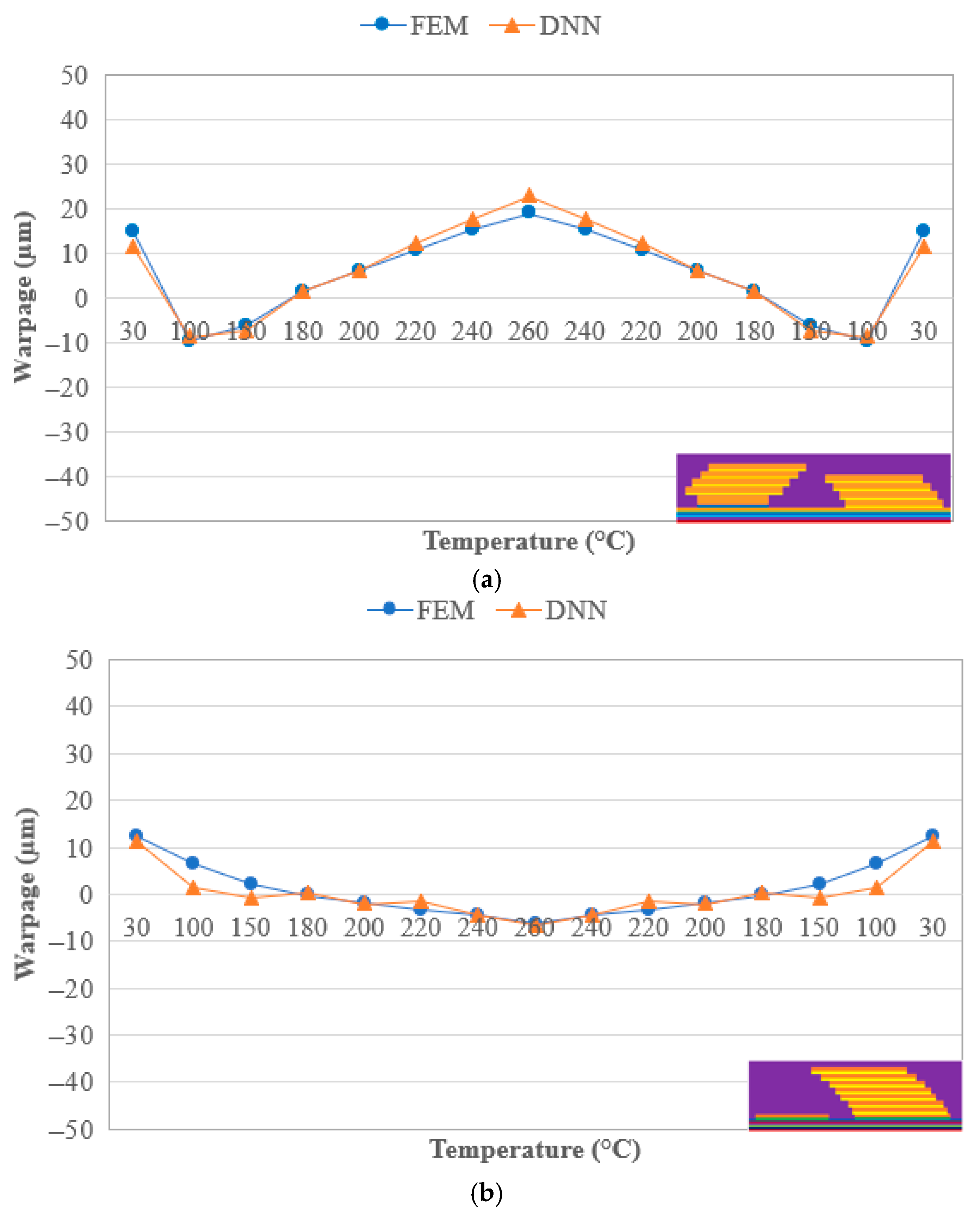 Chips 04 00035 g012 Chips 04 00035 g012