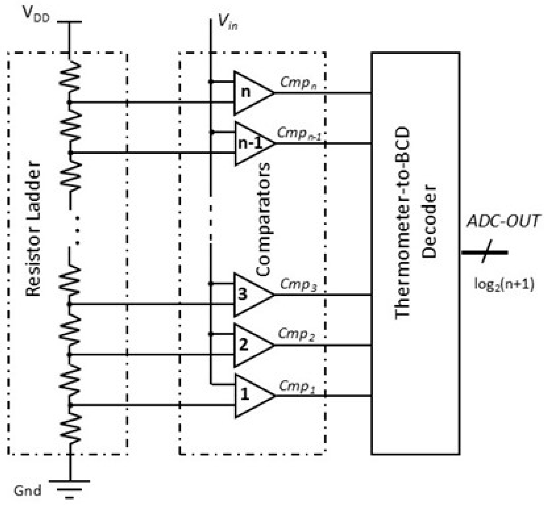 Chips 04 00036 g002 Chips 04 00036 g002