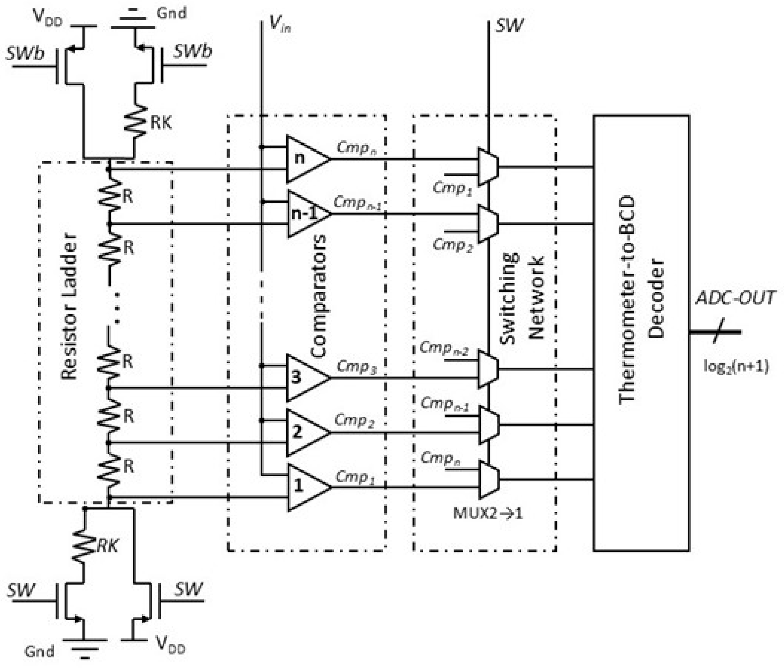 Chips 04 00036 g006 Chips 04 00036 g006