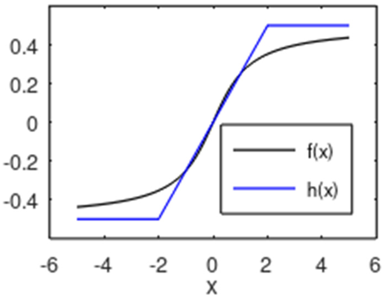 Chips 04 00038 g002 Chips 04 00038 g002