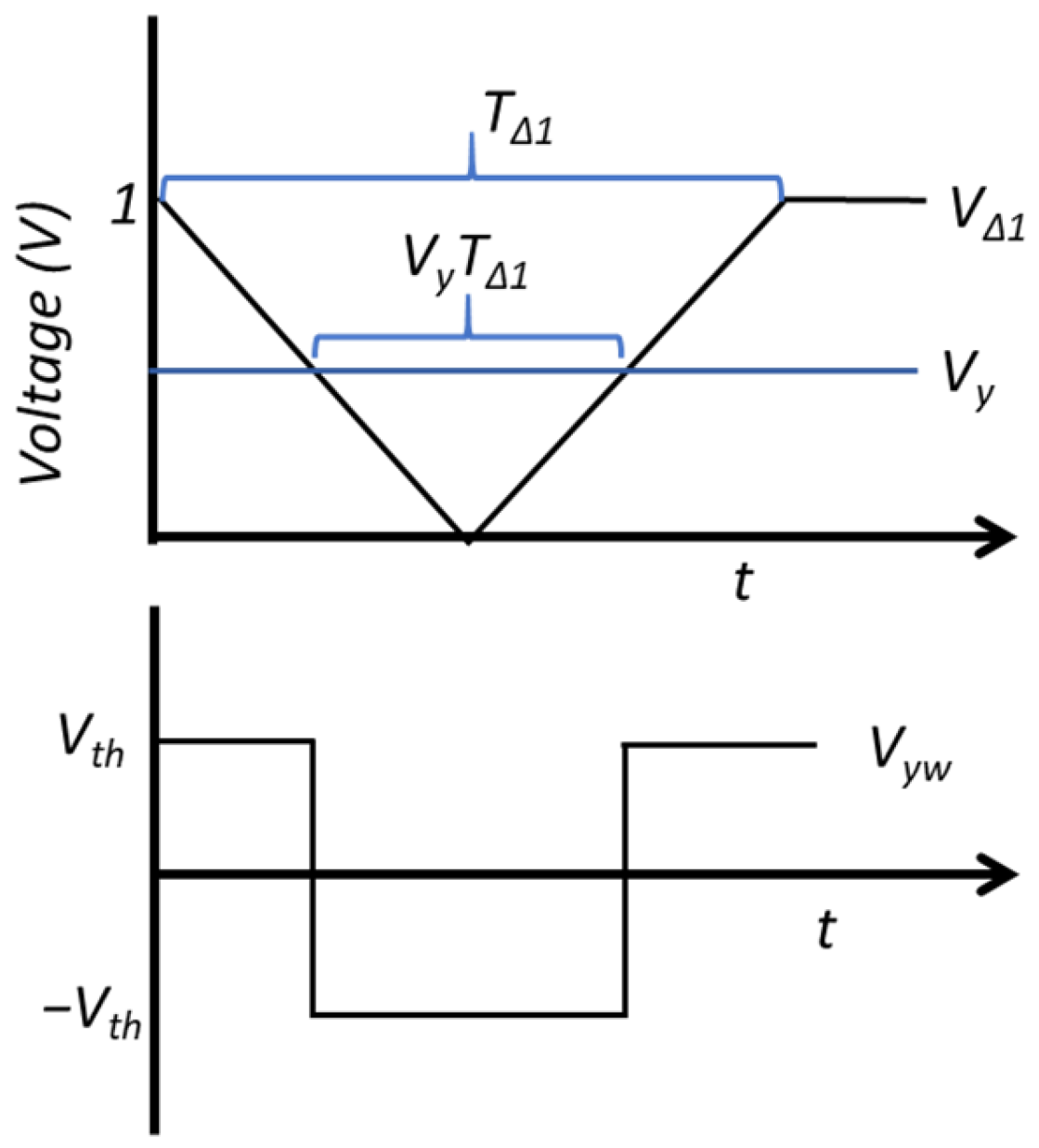 Chips 04 00038 g006 Chips 04 00038 g006