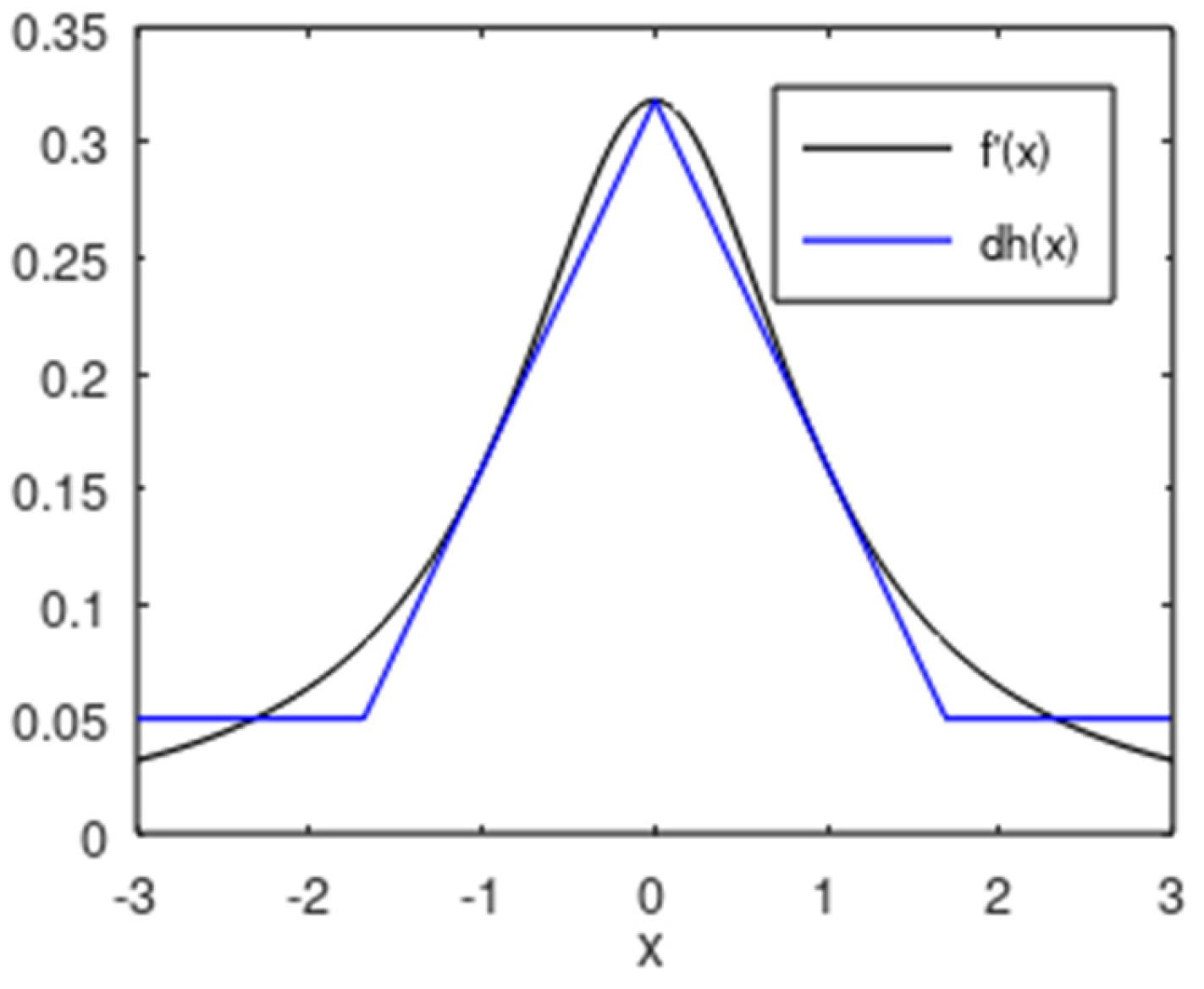 Chips 04 00038 g008 Chips 04 00038 g008