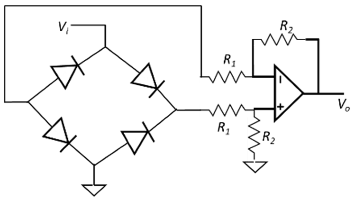 Chips 04 00038 g011 Chips 04 00038 g011
