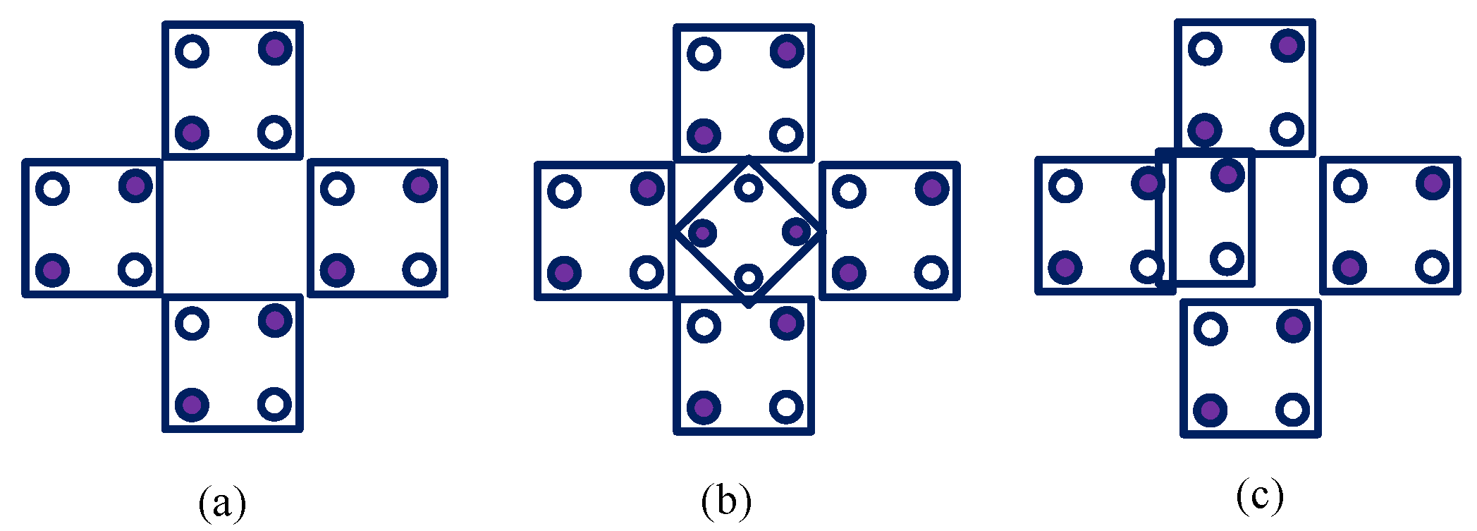 Chips 04 00043 g002 Chips 04 00043 g002